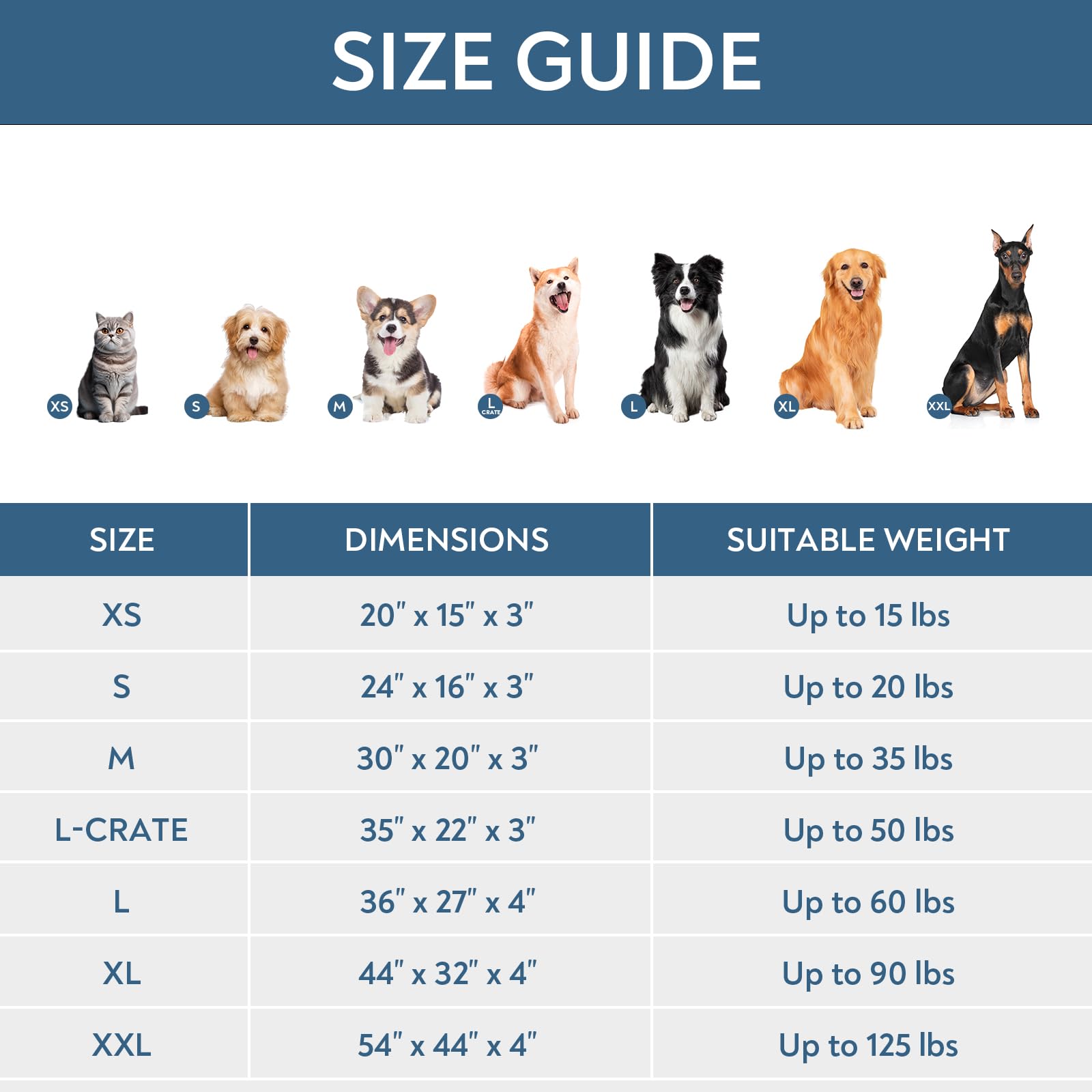 Waterproof Dog Bed Cover, Removable Dog Bed Covers Replacement Washable With Smooth Zipper, Indoor/Outdoor Dog Bed Washable Cove