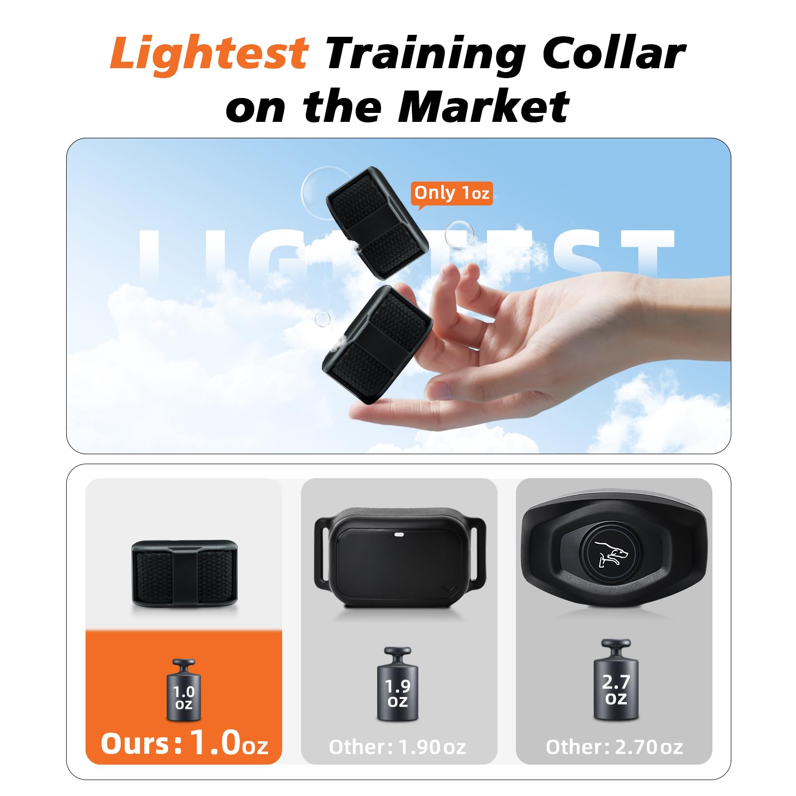 Tiniest Dog Shock Collar, Lightest Dog Training Collar With Remote For Small Dogs 5-15Lbs & Medium Large Dogs/Puppies, Waterproo