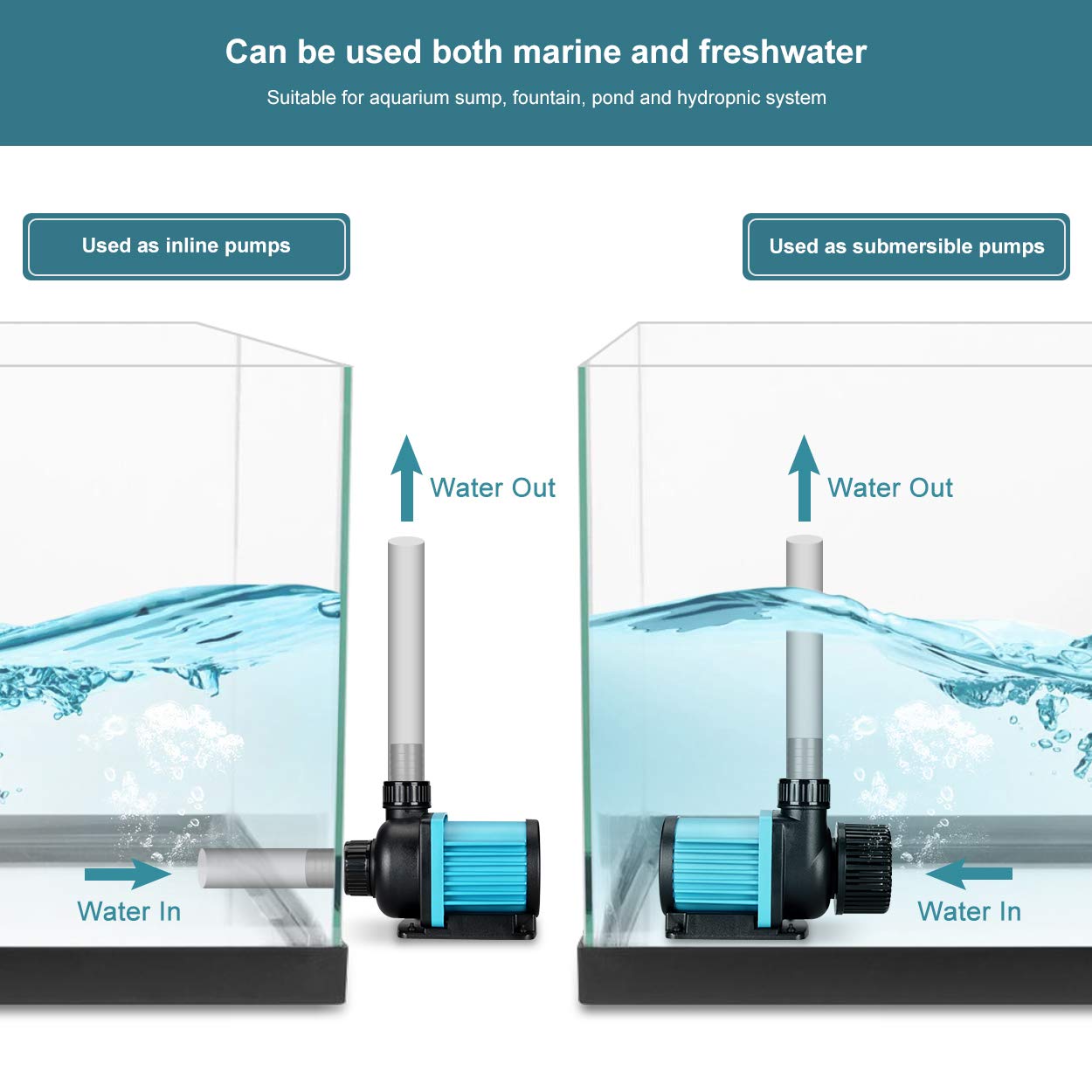 Jerepet 520Gph 20W 9Ft Aquarium 24V Dc Water Pump With Controller, Submersible And Inline Return Pump For Fish Tank,Aquariums,Fountains,Sump,Hydroponic,Pond,Freshwater And Marine Water Use