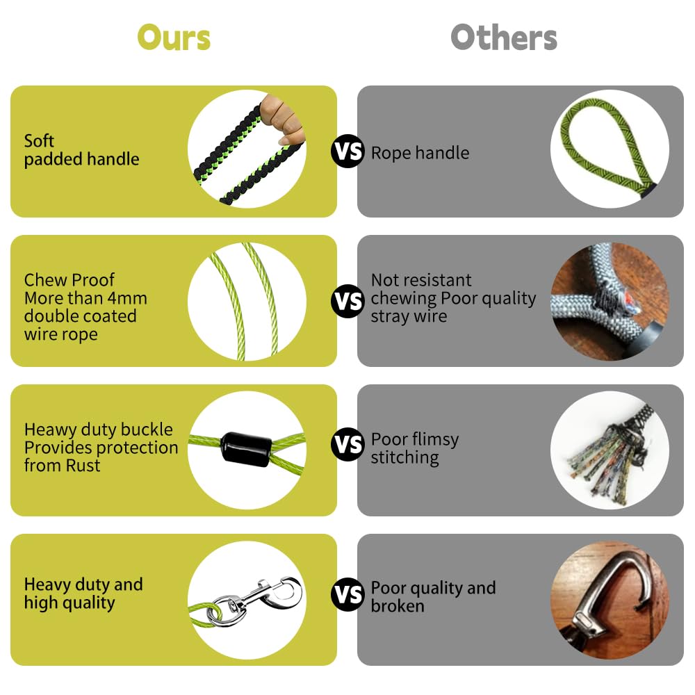 Heavy Duty Dog Leash, Chew Proof Metal Leash For Large Dogs (Up To 250Lbs), Wirerope Dog Leashes With Soft Silicone Grip (Green,