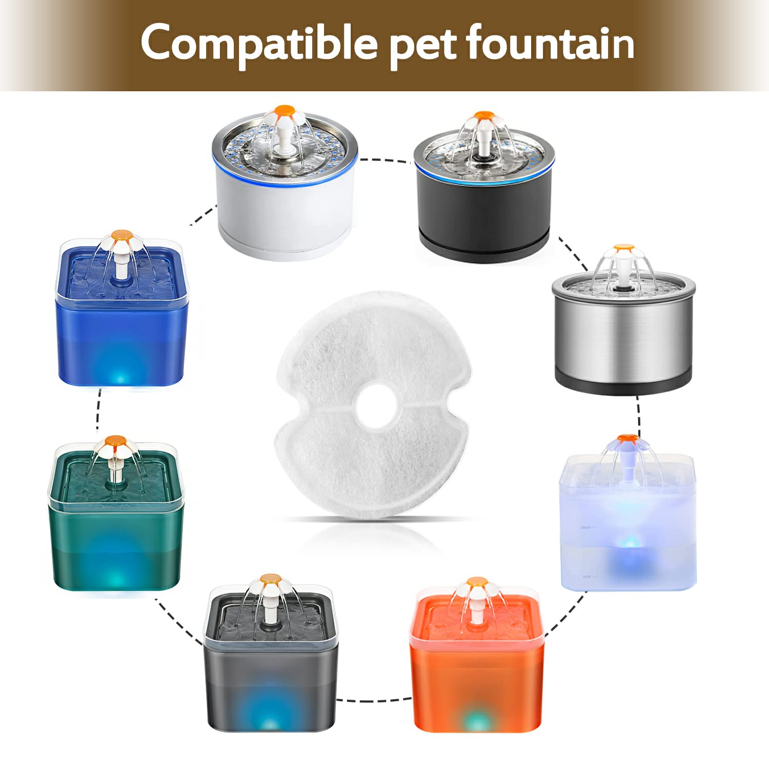 Cat Water Fountain Filter, Multiple Filtration Pet Water Fountain Replacement Filter,8 Or 12 Packs Of Cotton Activated Carbon Cat Fountain Filter(Filter 8 Pack)