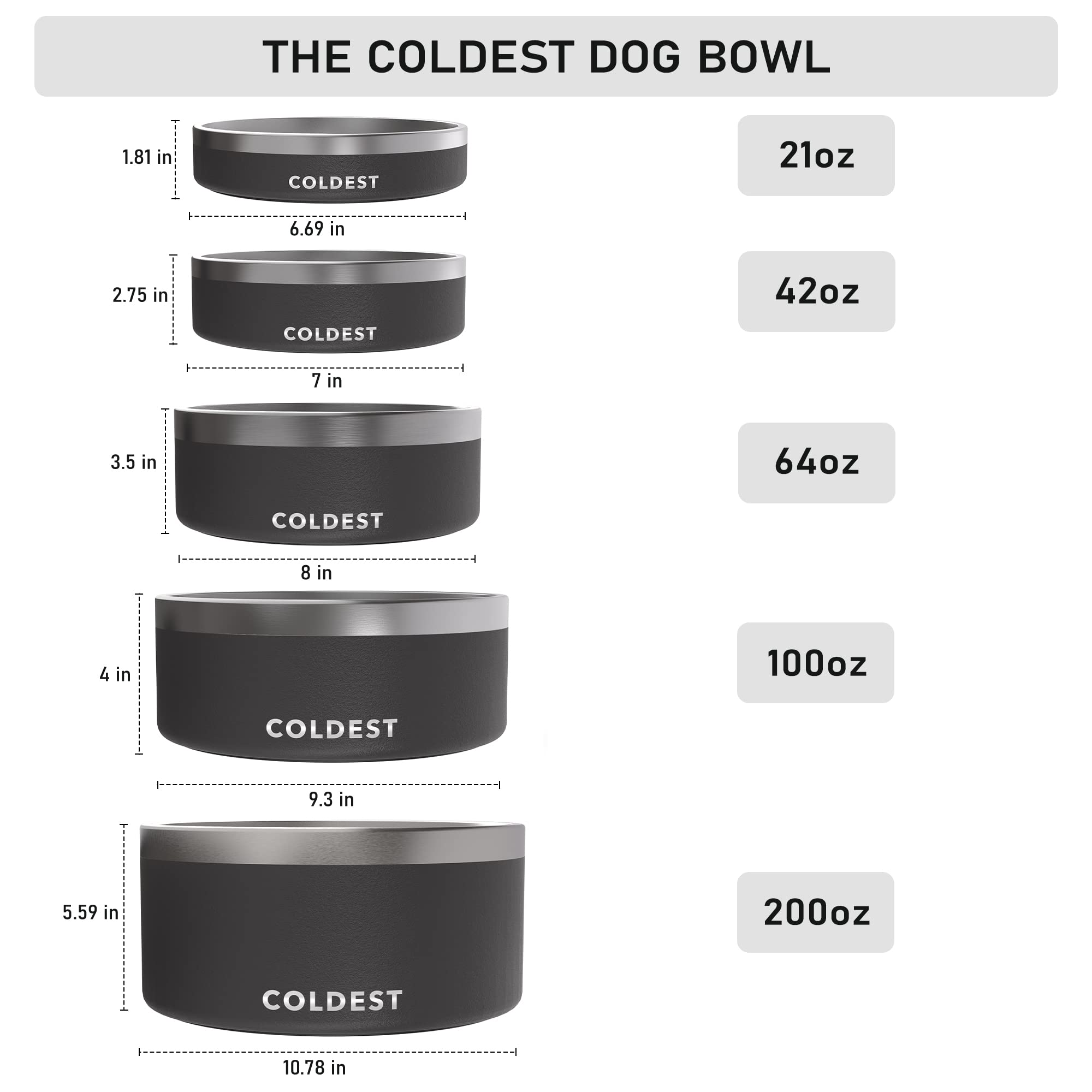 Coldest Dog Bowl - Anti Rust Metal & Non Slip Dog Bowls Large, Spill Proof Heavy Duty 3 Layers Insulated Dog Bowl - Food and Wat
