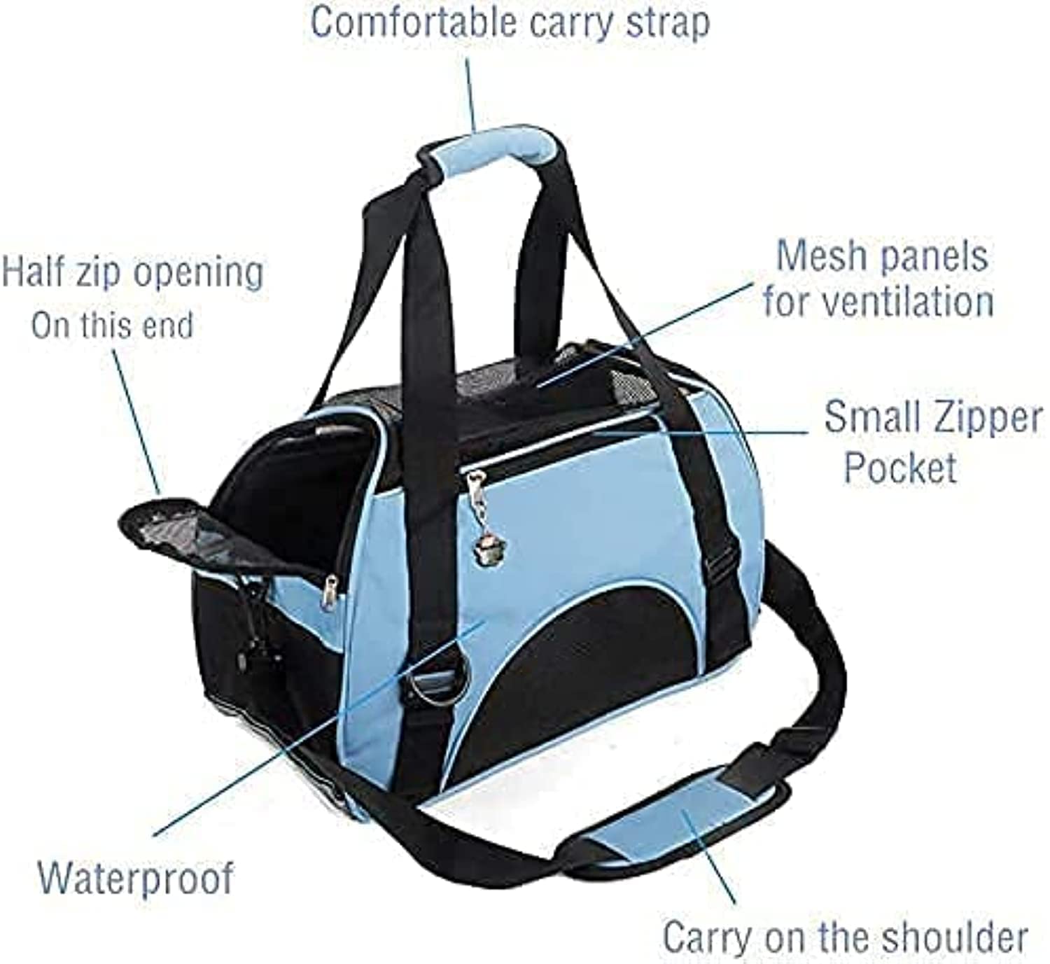 Zanesun Cat Carrier,Soft-Sided Pet Travel Carrier For Cats,Dogs Puppy Comfort Portable Foldable Pet Bag Airline Approved (Small Blue)