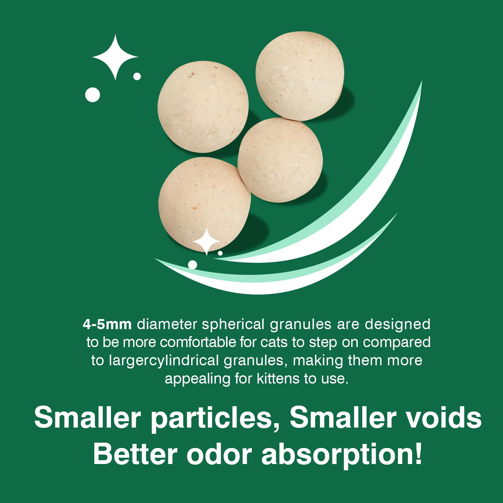 Cat Litter Pellets 18 Lbs, Generic Litter Pellets Refills Exclusively For Dual-Layer Litter Box Systems, Dehydrating, Zeolite, L