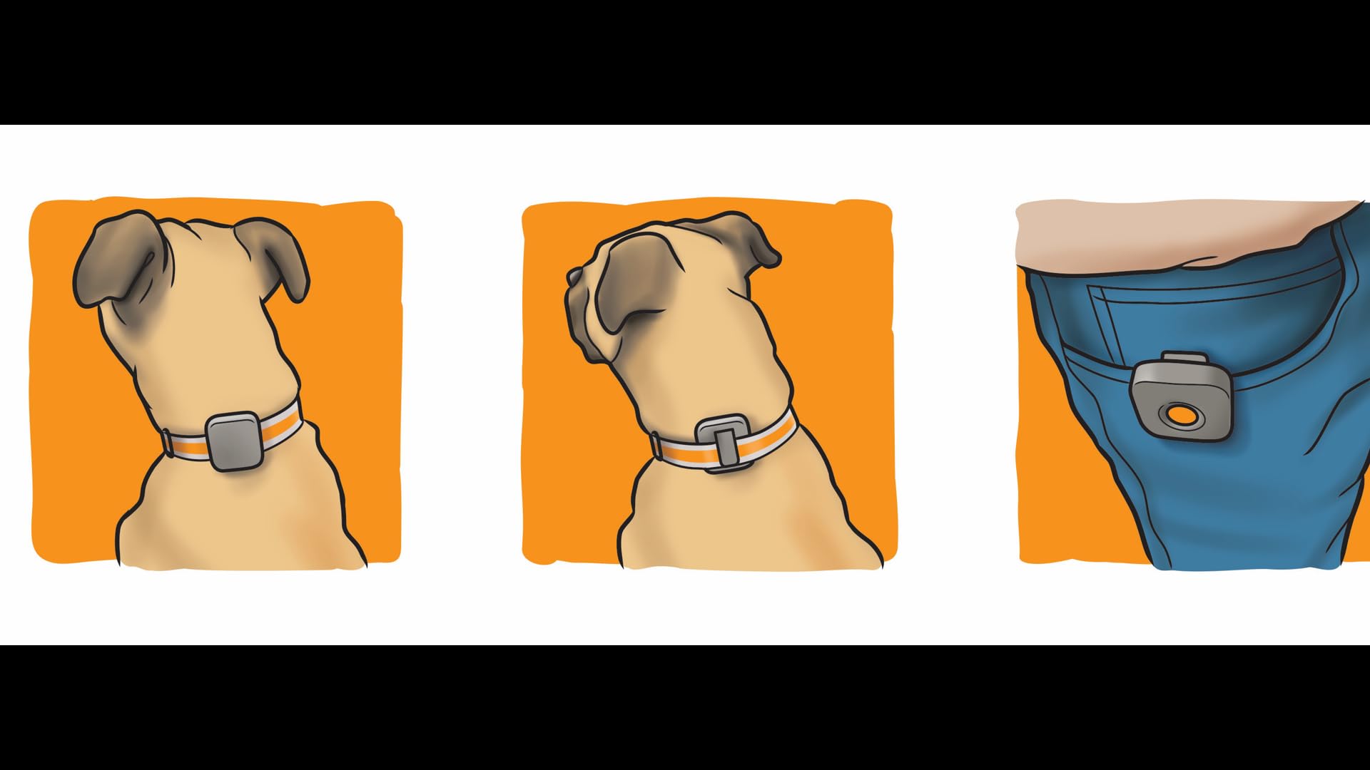 Kona Clip Dog Training Device - Vibration Correction, Waterproof, Rechargeable, Remote Controller for Medium Dogs, Orange