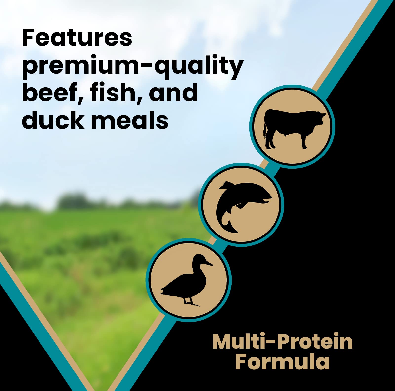 Victor Super Premium Pet Food Realtree - Max-5 Pro, Dry Dog Food, 5-lb Bag, Camo