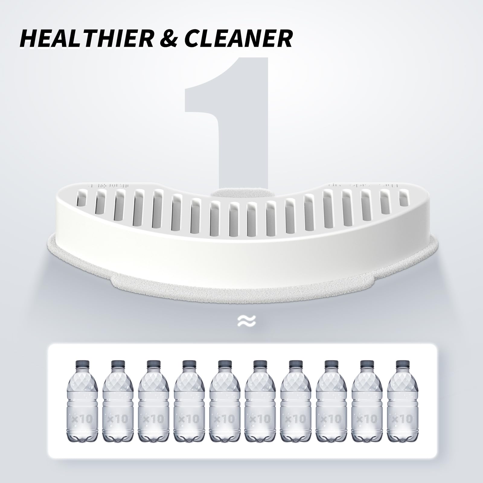 Uahpet Upgraded 6 Pack Replacement Filters & 12 Pack Replacement Filter Sponges For 67Oz/2L Automatic Pet Fountain Cat Water Fountain Cat Water Dispenser