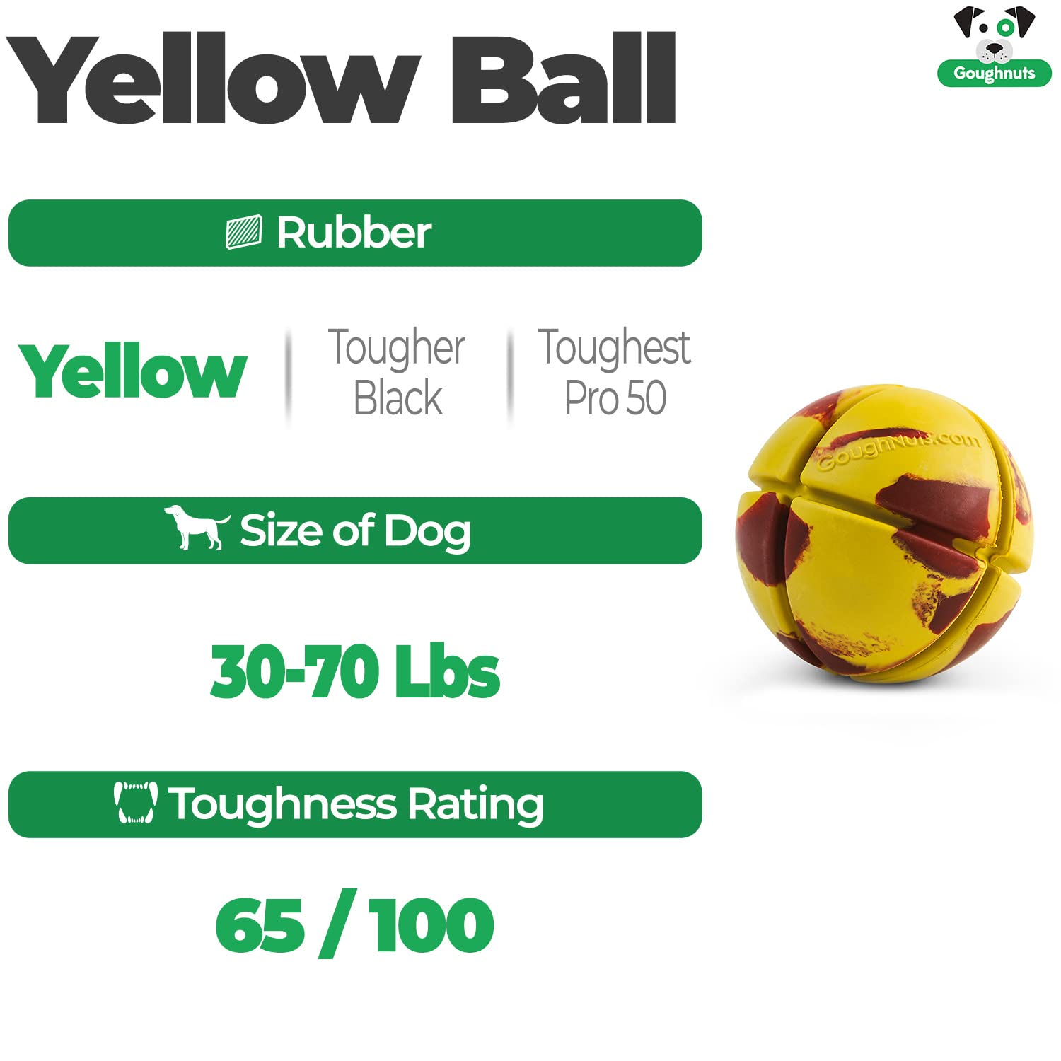 Goughnuts - Virtually Indestructible Ball - Guaranteed Dog Chew Toys For Aggressive Chewers Like Pit Bulls, German Shepherds, And Labs From 30-70 Pounds - Tough And Durable Natural Rubber - Yellow