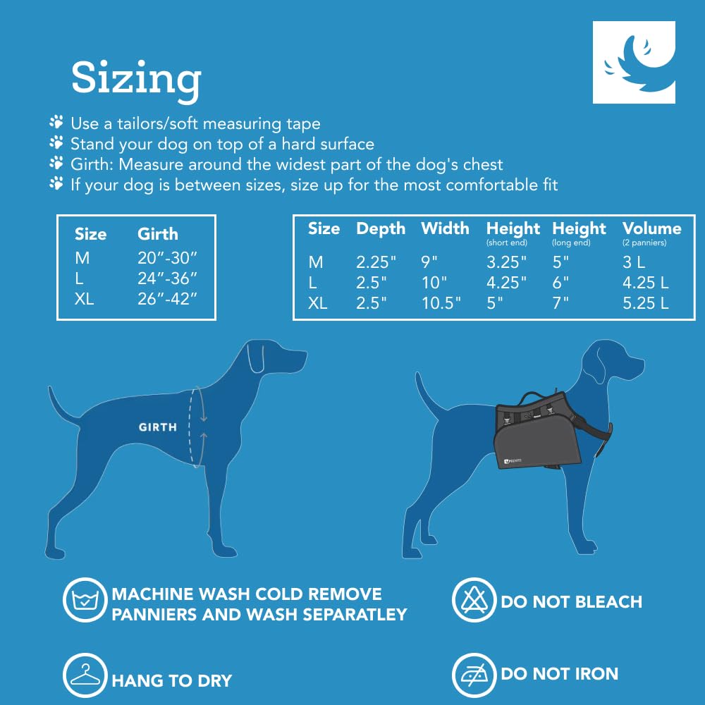 Rc Pet Products Quest Day Pack, Dog Backpack, Heather Teal, Medium