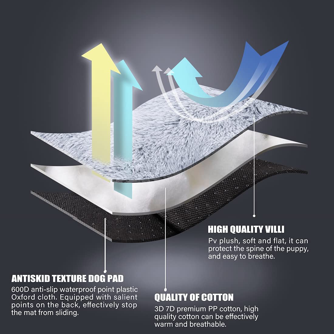 Vonabem Small Dog Bed Crate Pad Puppy Bed 24 Inch, Washable Fluffy Plush Pet Beds, Anti-Slip Dog Crate Bed For Small Dogs And Cats,Dog Mats For Sleeping And Anti Anxiety, Kennel Pad Grey