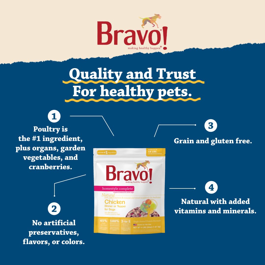 Bravo! Homestyle Complete Freeze Dried Raw Dog Food or Topper, Chicken, 4 Pounds, Add Water to Rehydrate for up to 18 Pounds of