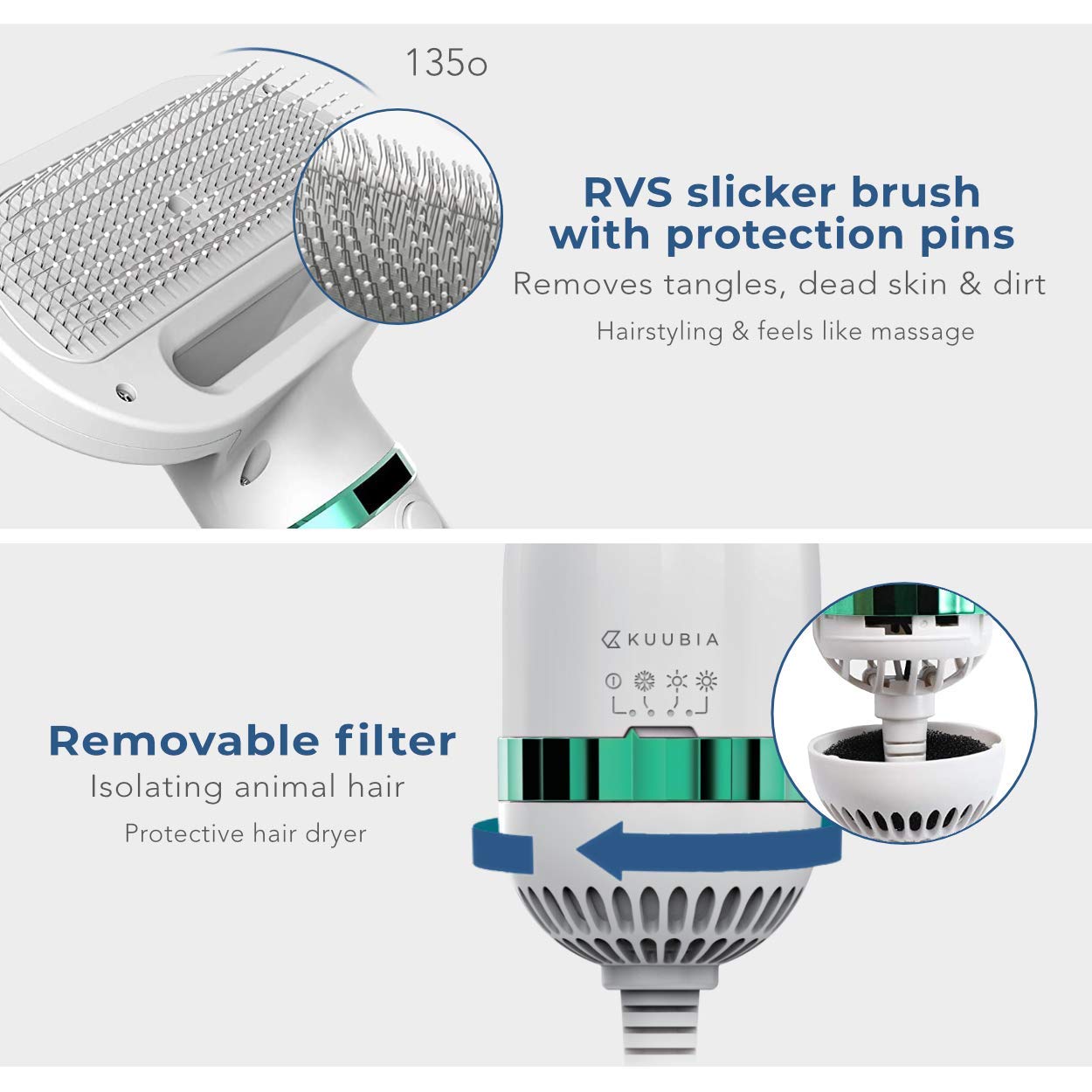 Dog Hair Dryer For Dogs & Cats | Portable And Quiet 2 In 1 Pet Hair Dryer With Self Cleaning Slicker Brush | Cat & Dog Blower Grooming Dryer | Professional Pet Blow Dryer | Adjustable Temperature