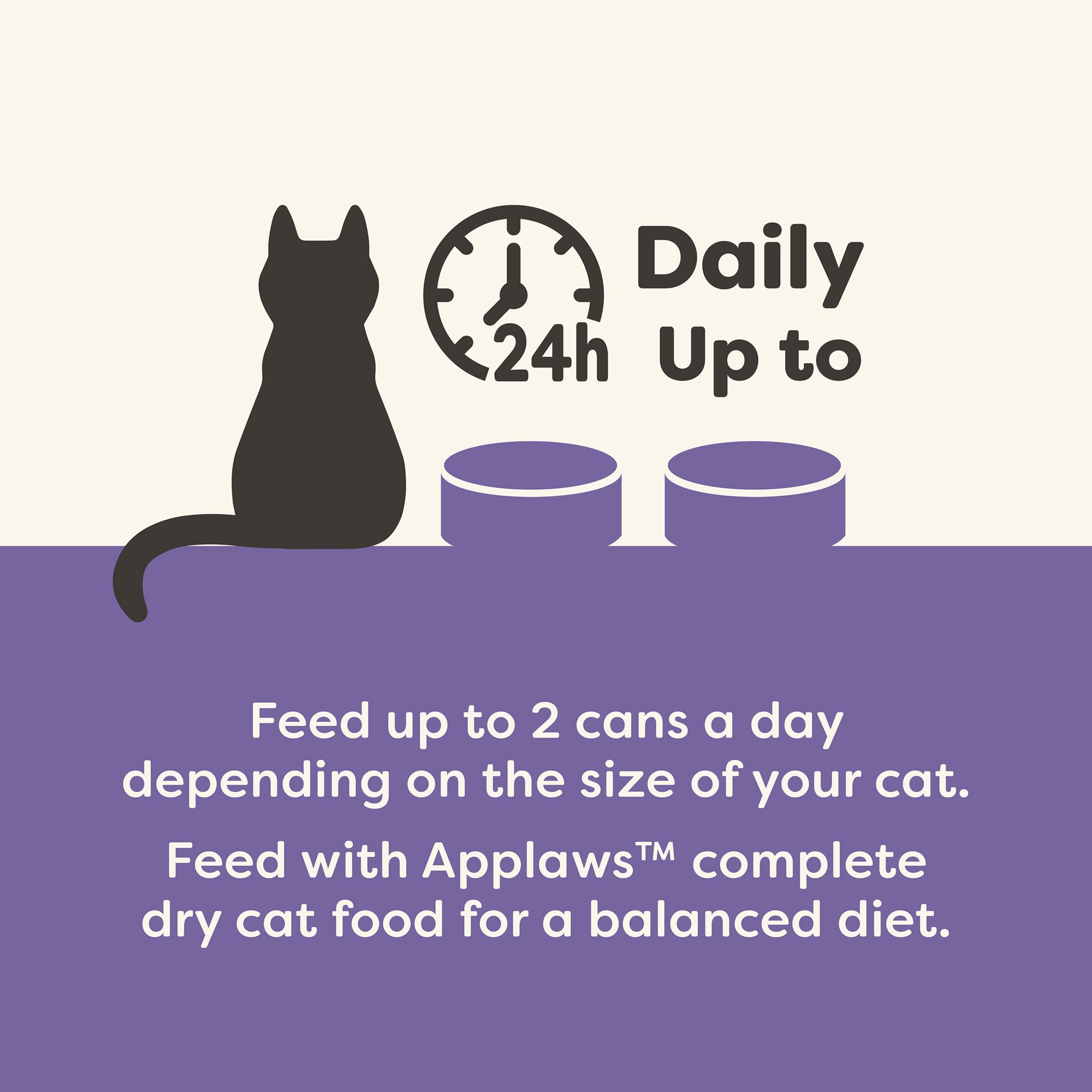 Applaws Natural Wet Canned Cat Food, Made with Limited and Natural Ingredients, Real Protein with No Artificial Additives, Fish