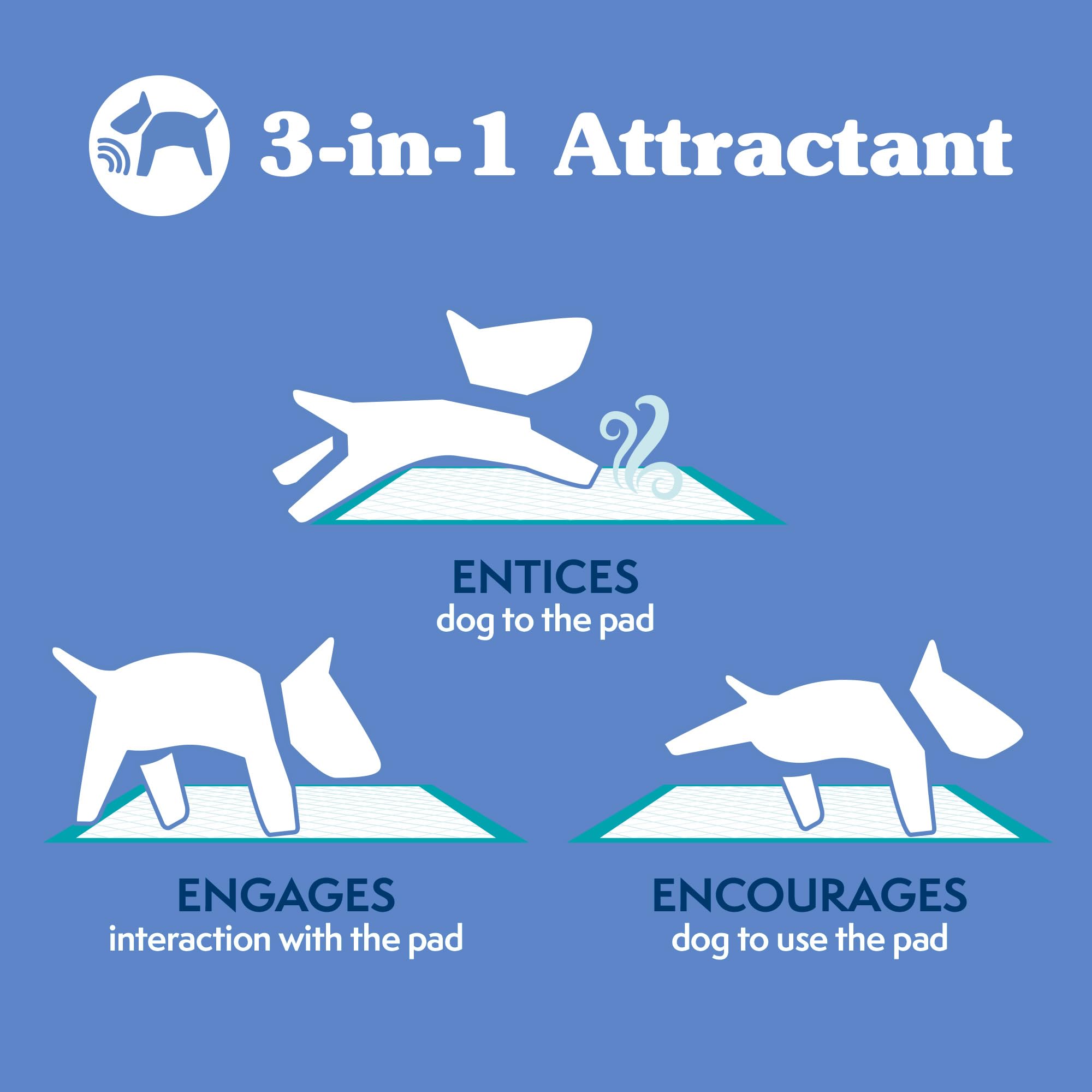 Simple Solution Extra Large Pee Pads For Dogs, XL Puppy Potty Training Pee Pad, 6 Layers Thick, Instashield Absorbent, Attracts