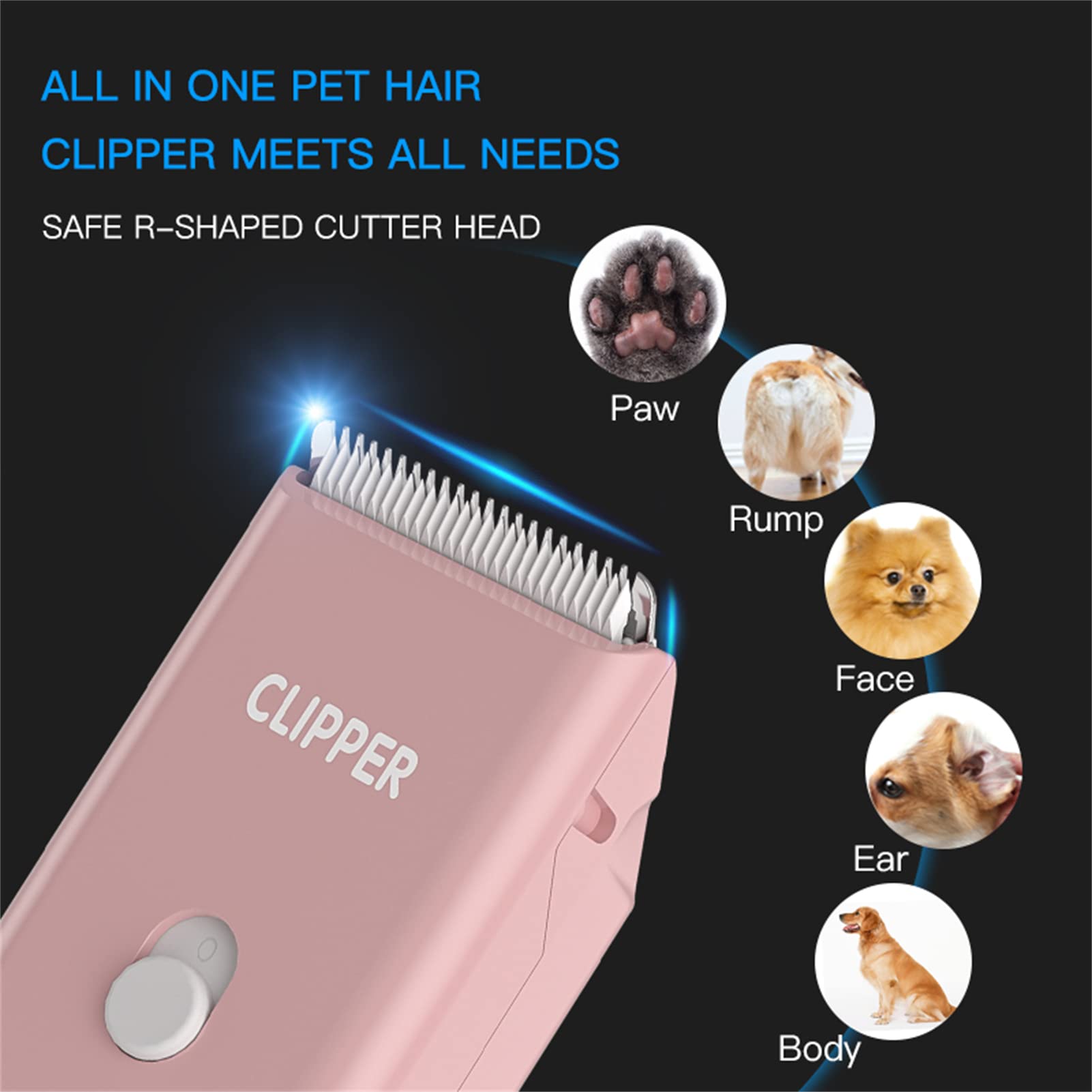 Founouly 2-In-1 Professional Dog Grooming Kit - Low Noise, Waterproof, Usb Rechargeable, And Safe Ceramic Blade - Gift For Dogs