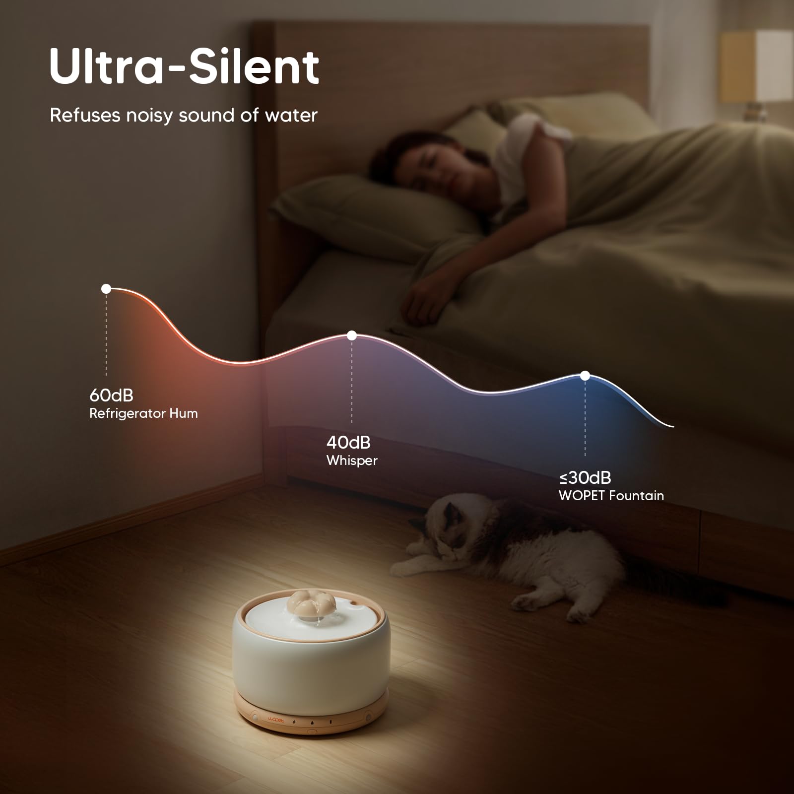 Wopet Wireless Ceramic Cat Water Fountain, 3L/101Oz Stylish Pet Water Fountain, 5000 Mah Battery Operated Cat Fountain For Cats