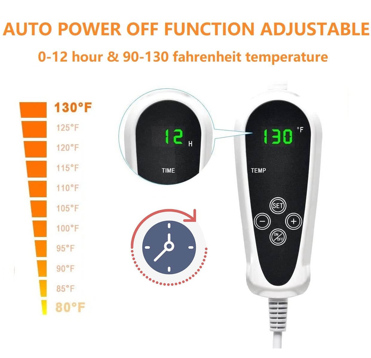 Tjoy Pet Heating Pad For Cats & Dogs - Adjustable Temperature Electric Heated Bed Mat With Timer, Waterproof Cat Warming Pad