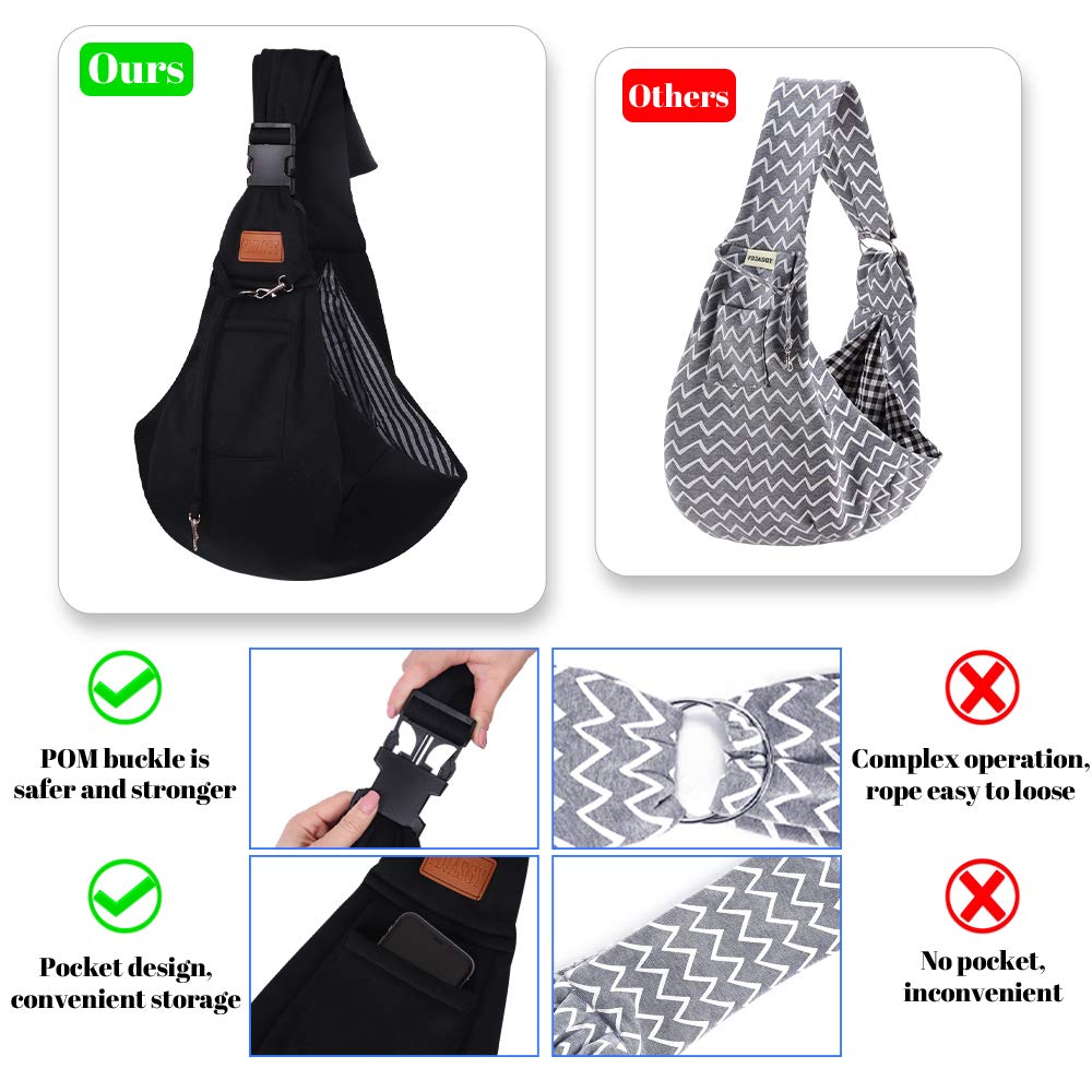 Fdjasgy Small Dog Sling Cat Carrier Adjustable Strap Hands Free Reversible Pet Puppy Travel Bag Backpack For Outdoor Travel