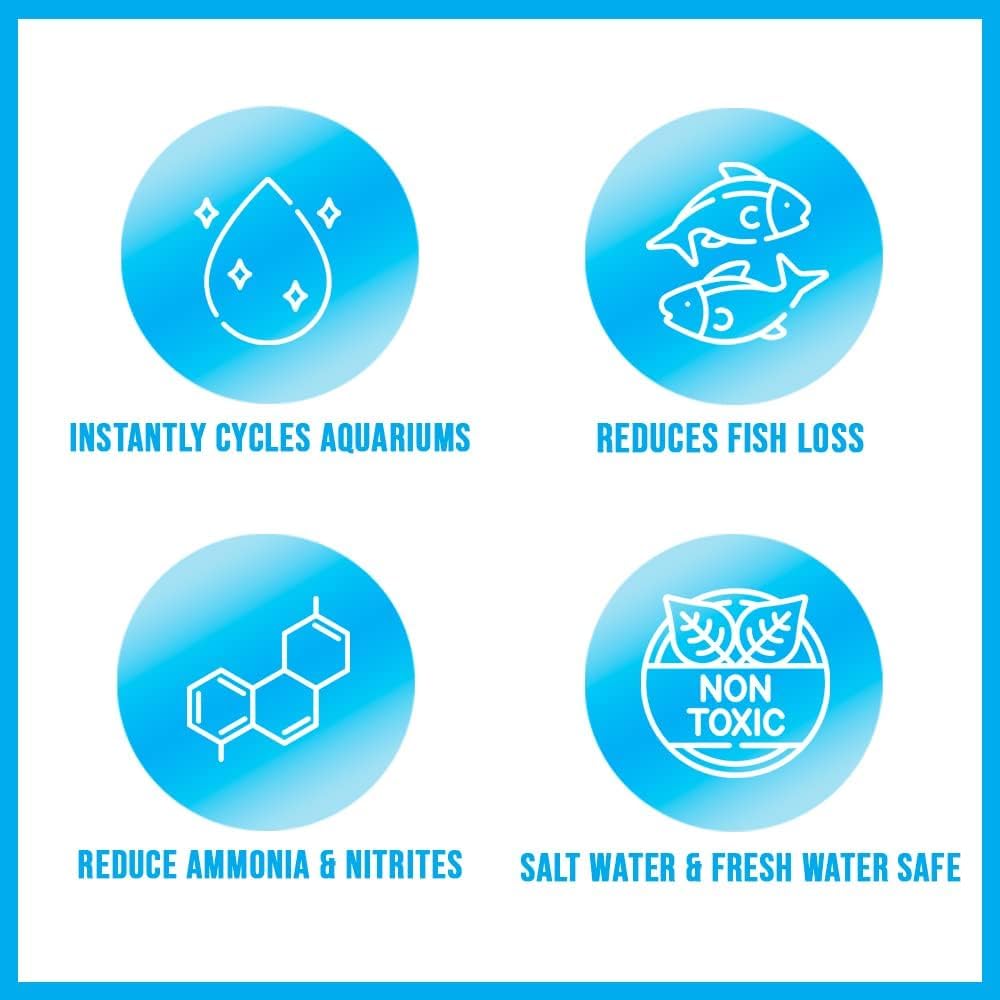 MICROBE-LIFT NITEHG12PEC Nite-Out II Aquarium and Fish Tank Cleaner for Rapid Ammonia and Nitrite Reduction, Freshwater and Salt