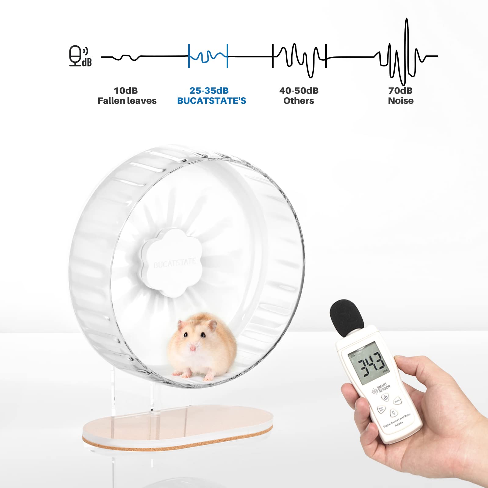 Bucatstate Hamster Exercise Wheel 8.2'', Upgraded Super-Silent Spinner Hamster Running Wheels With Adjustable Base & Rust-Roof B