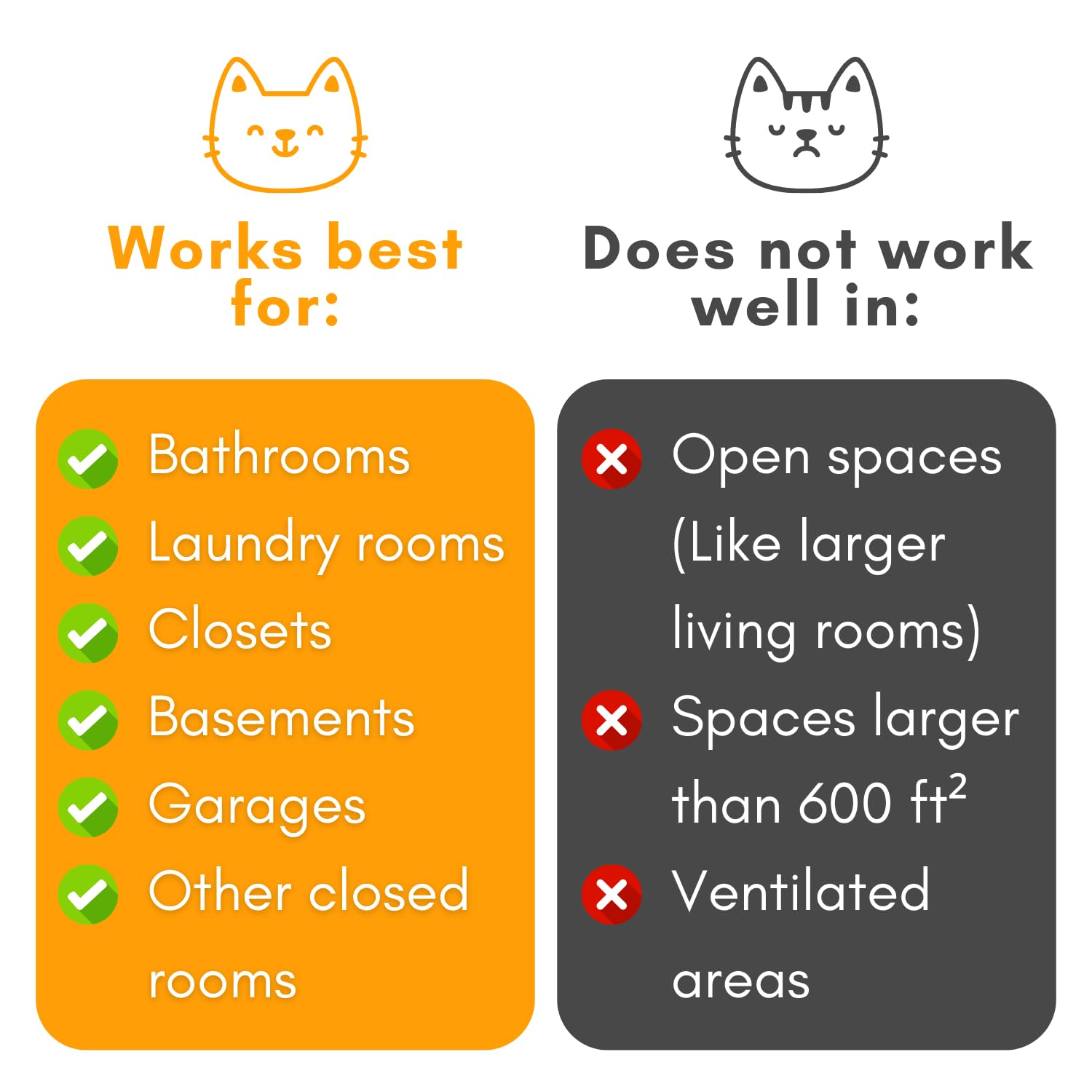 Litter Box Magic Cat Litter Deodorizer Jar (Orange Scent, 16 Oz, Pack Of 1) - Cat Litter Odor Control Gel In A Jar - Cat Litter