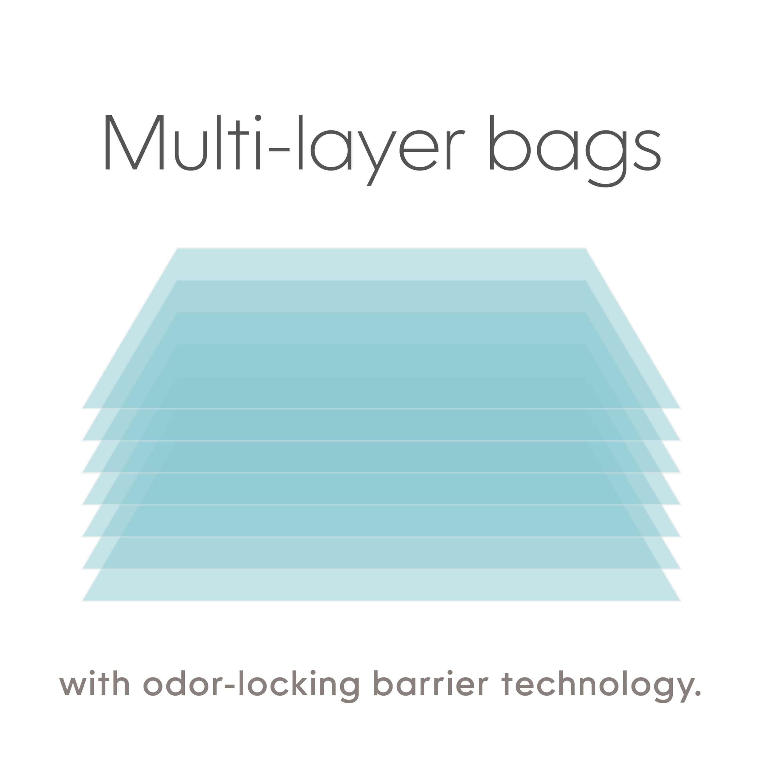 Pet Genie - Jumbo Refill 2-Pack - Up To 8 Months Of Supply - Ultimate Odor Control Dog Poop Bags