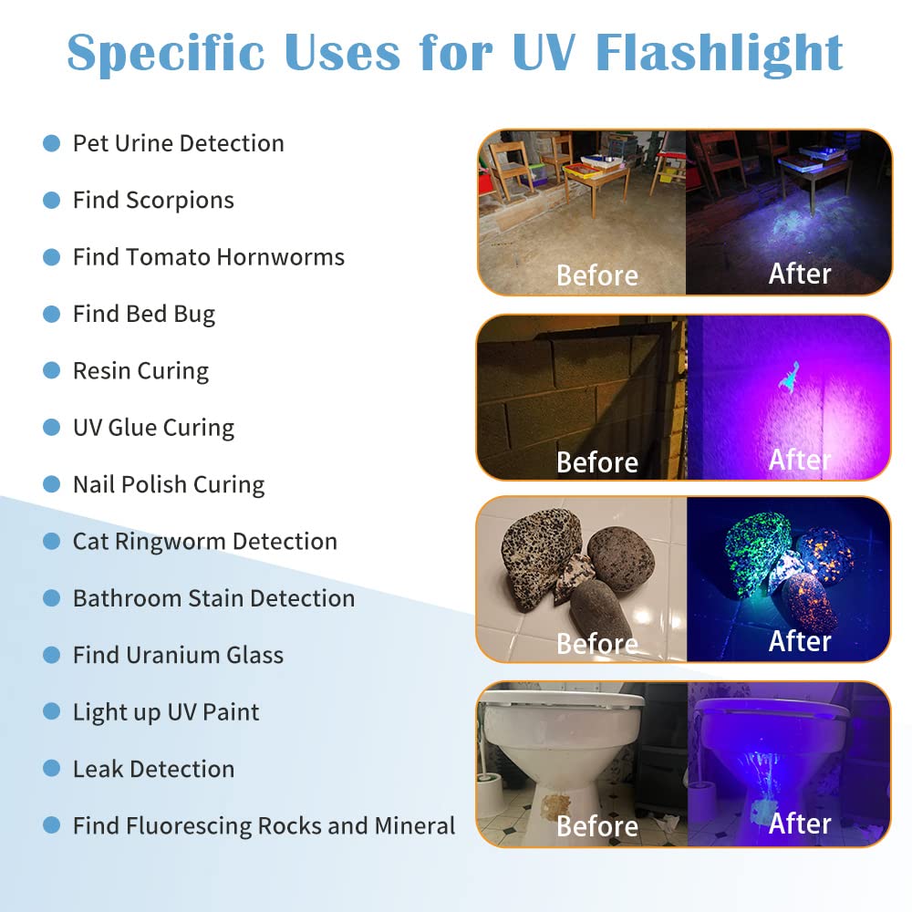 Beike Uv Flashlight Black Light, Small Portable Blacklight Flashlight Uv Light, 12 Led Mini Black Light Flashlight For Pet Urine Detection (Dog Cat), Scorpion, Resin Curing, Bed Bug