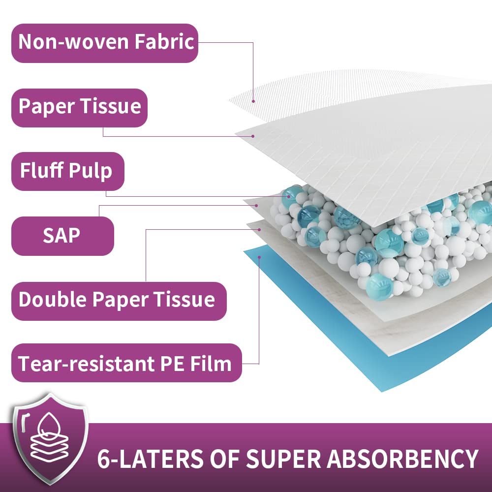 Immcute Extra Large Dog Pee Pads 30'X36'-30 Ct | Xx-Large Puppy Pee Training Pads Super Absorbent & Leak-Proof | Disposable Pet Piddle And Potty Pads For Puppies | Dogs | Doggie| Cats | Rabbits