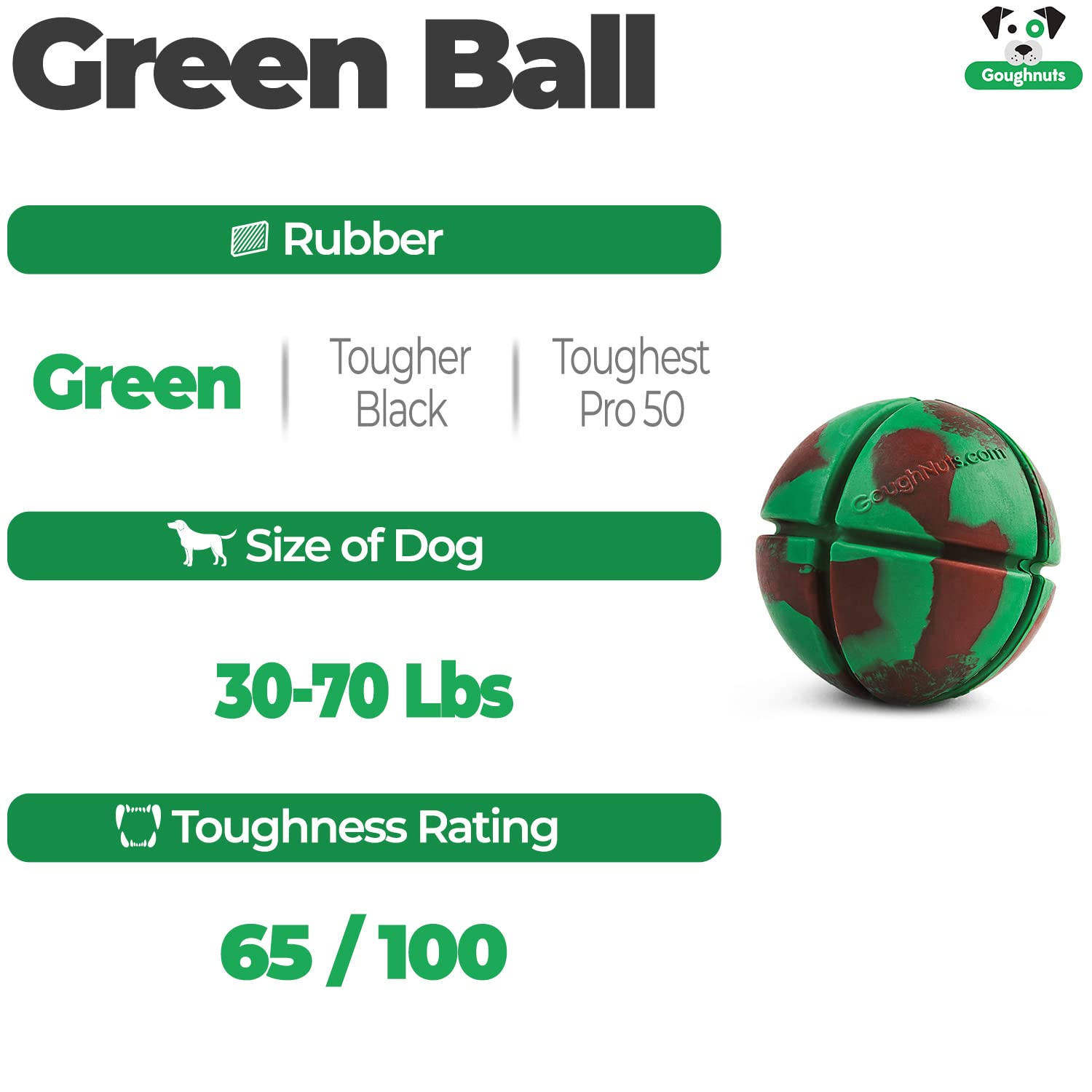 Goughnuts – Virtually Indestructible Ball - Guaranteed Dog Chew Toys For Aggressive Chewers Like Pit Bulls, German Shepherds, And Labs From 30-70 Pounds - Tough And Durable Natural Rubber - Green