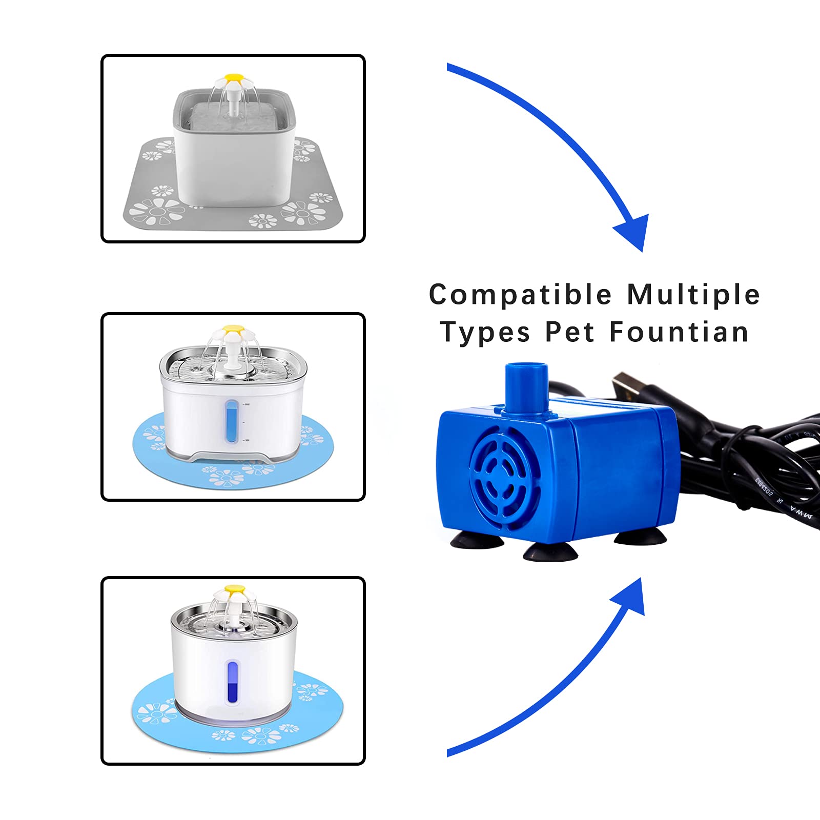 Monsin Cat Water Fountain Pump Replacement DR-DC160, Blue, BPA Free, Ideal for Round and Flower Cap Fountains