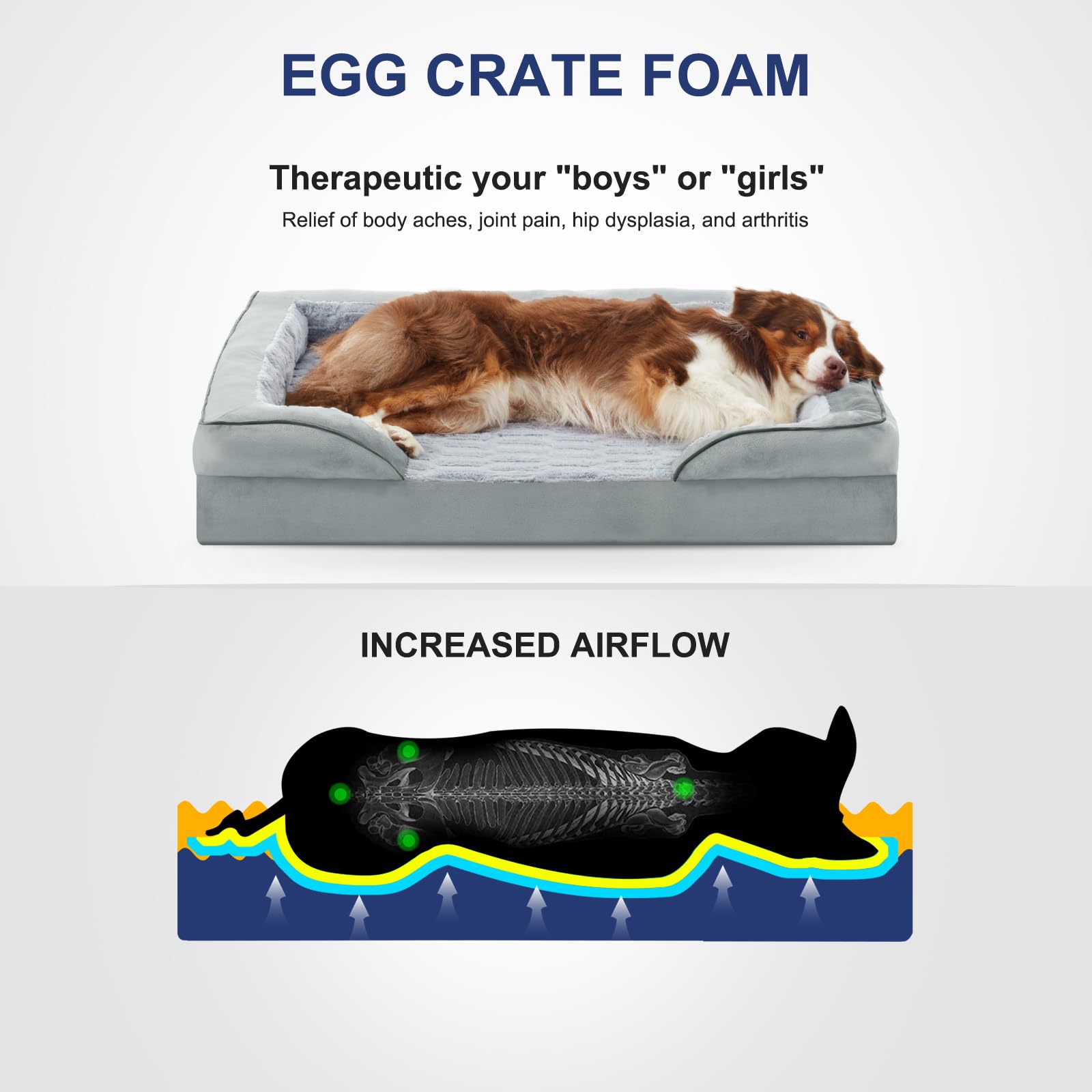 Furtime Orthopedic Dog Bed For Medium Dogs - Washable Dog Sofa Beds Medium, Supportive Foam Pet Couch Bed With Removable Washabl