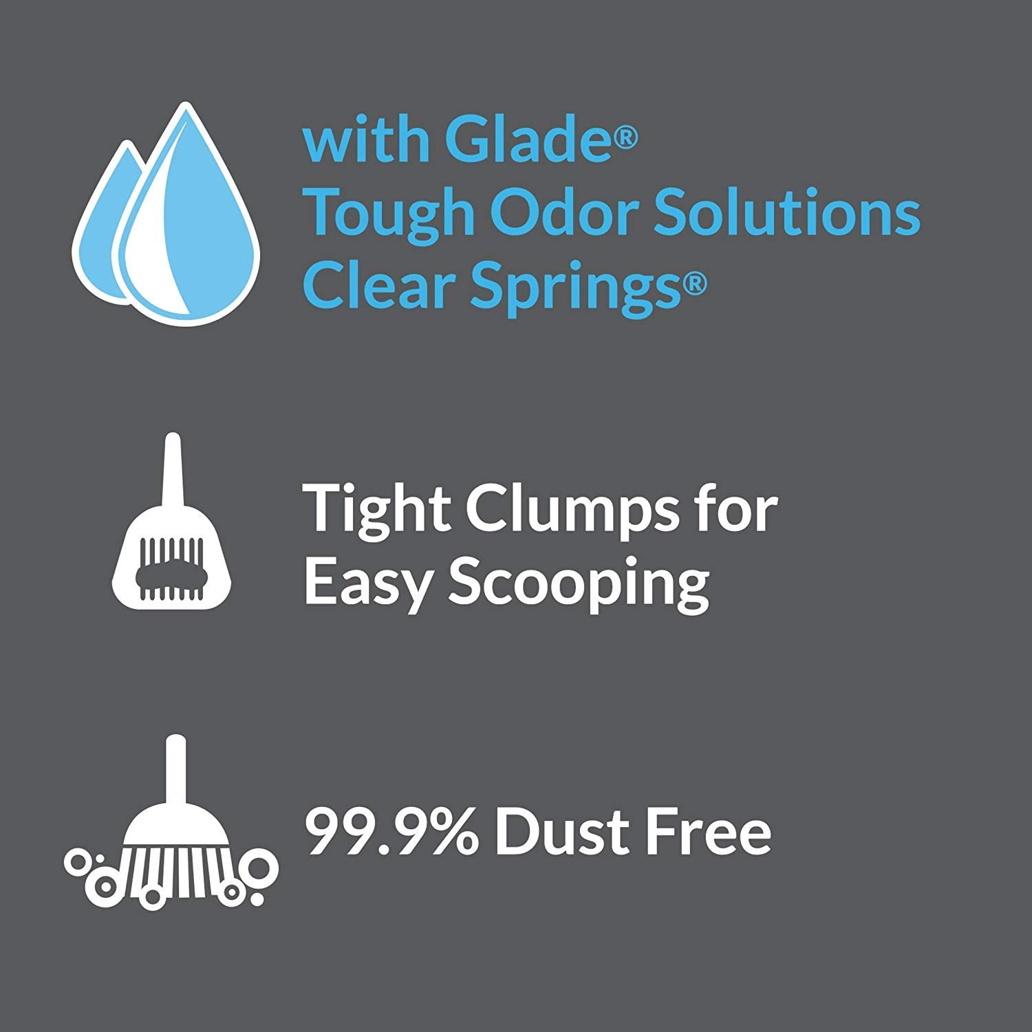 Purina Tidy Cats Clumping Cat Litter, Glade Clear Springs Multi Cat Litter - 35 Pound (Pack Of 1)
