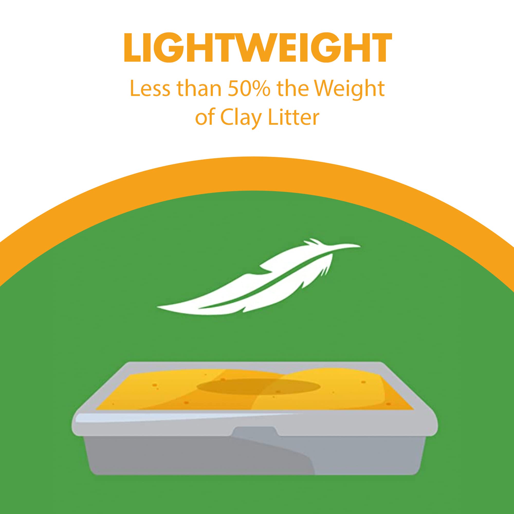 Feline Pine Cat Litter Original 7Lb