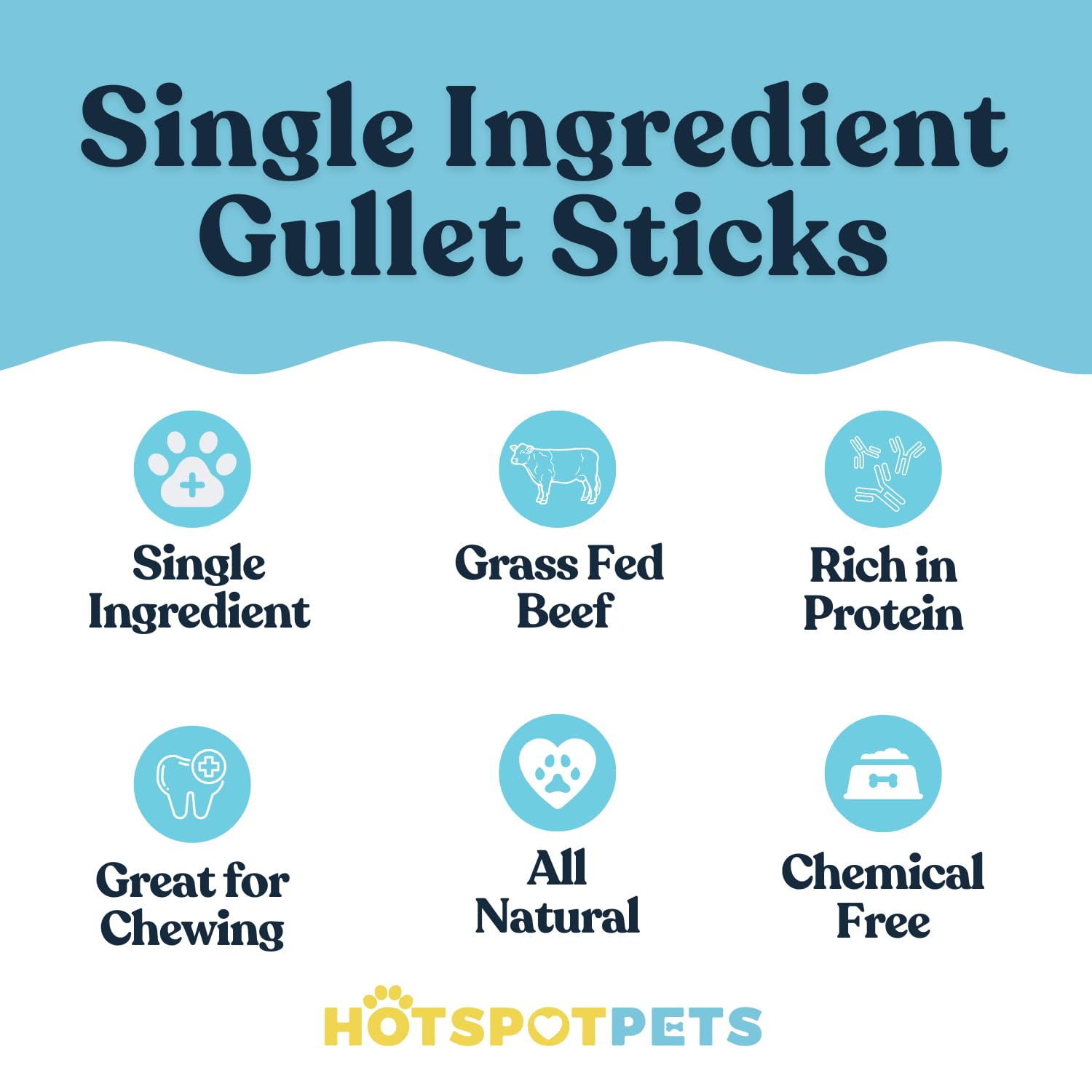 hotspot pets Premium Beef Gullet Sticks for Dogs 12 - All Natural Grass-Fed Beef Dog Chews, Rich in Glucosamine Chondroitin for