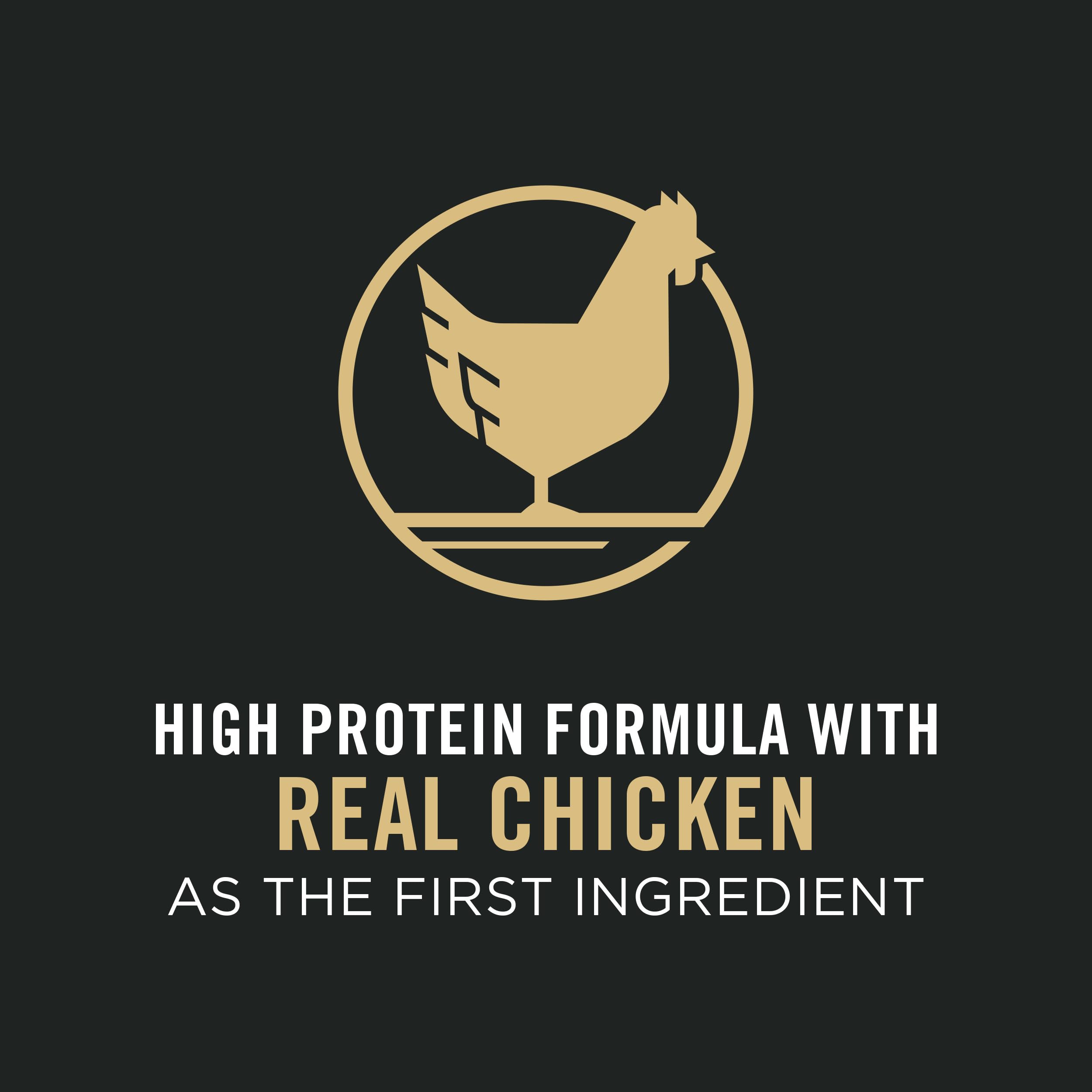 Purina Pro Plan Weight Management Dog Food, Shredded Blend Chicken & Rice Formula - 6 lb. Bag