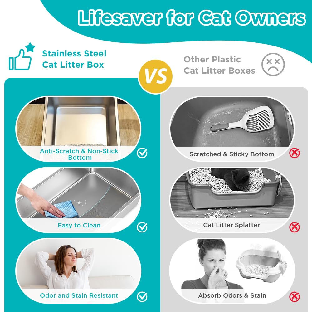 Lihong Stainless Steel Litter Box With Lid, Xl Metal Cat Litter Box For Indoor Cats, Enclosure Cat Litter Pan For Large Cats, No