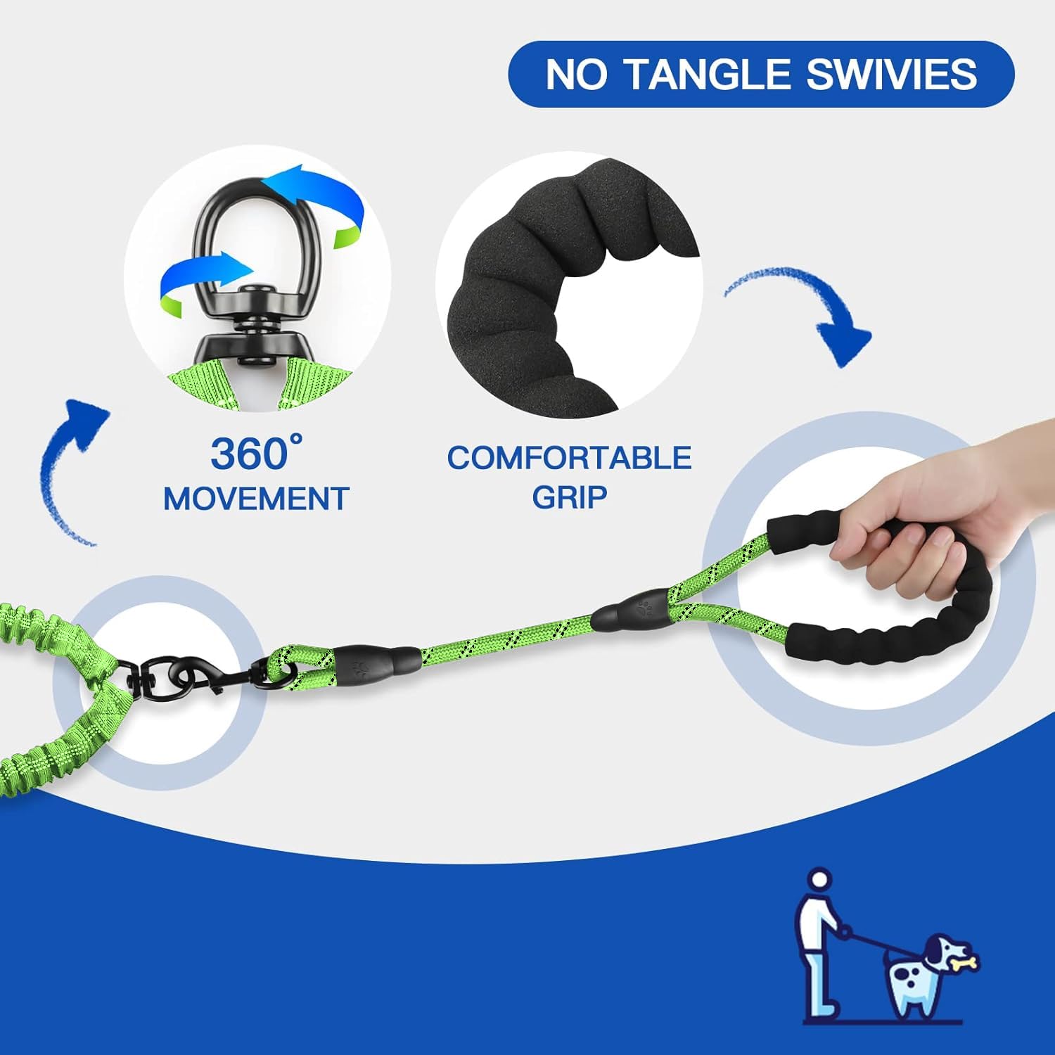 Mingxpets Double Dog Leash, Dual Dog Leash, 360 Swivel Tangle Free Bungee Walking Training For Medium Dogs, Shock Absorbing Bung