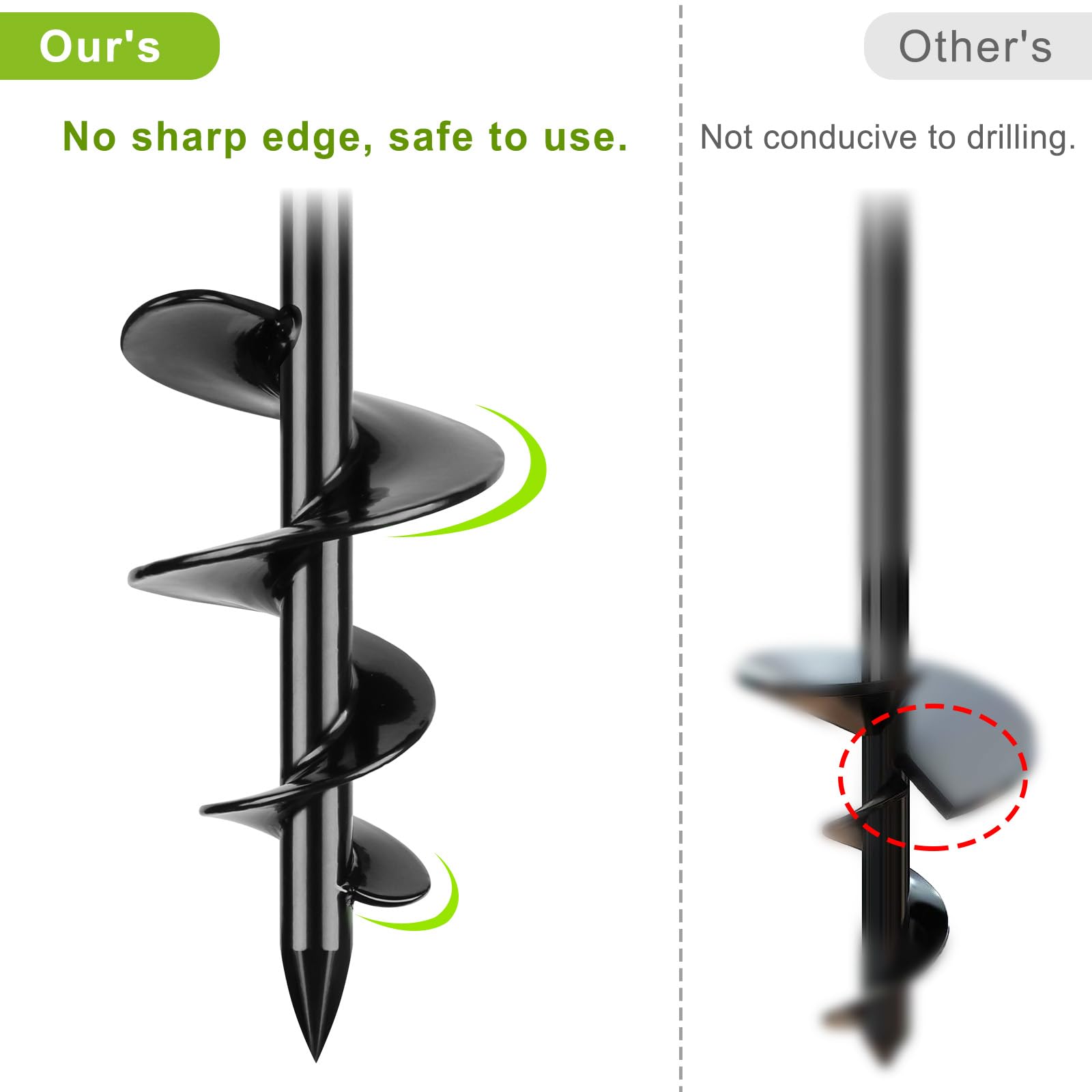 Lifeswell Heavy Duty 15'' Dog Tie Out Stake, 360 Swivel, No Tangle, Easy Install, For Large Dogs Up To 220Lbs, Perfect For Yard,