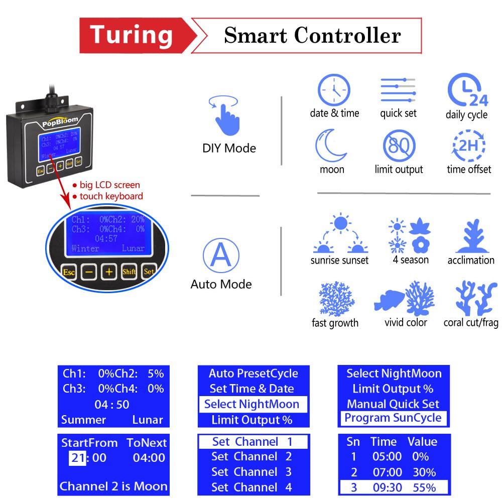 Popbloom Shannon75 Freshwater Full Spectrum Led Aquarium Light Planted Fish Tank Lamp Aquarium Lamp Led Lighting (1 Light For 30-40' Tank, Remote Control)