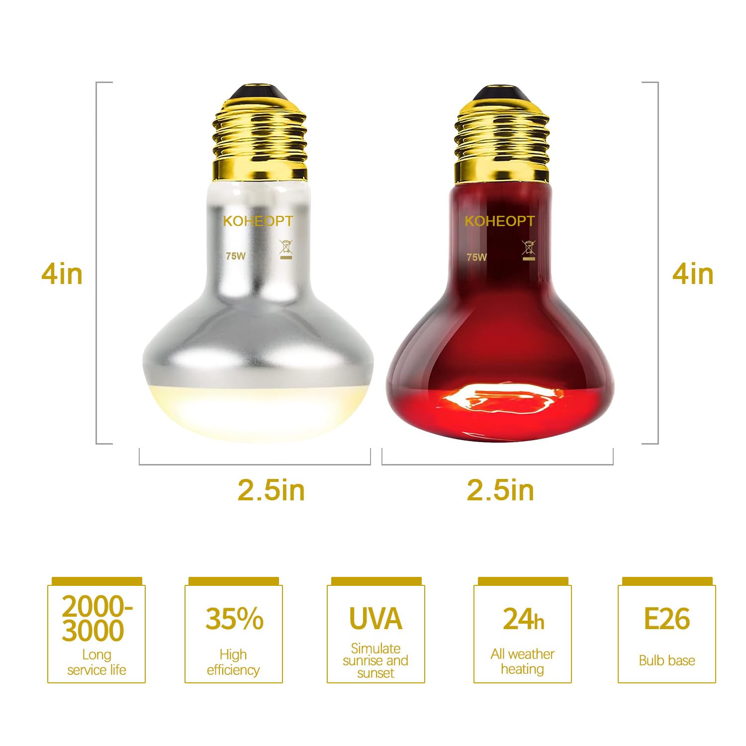 Koheopt 75W Reptile Heat Lamp Bulb 2-Pack,Complete Day & Night Basking Spot Light Combo Including Infrared Heat Lamp And Uva Day