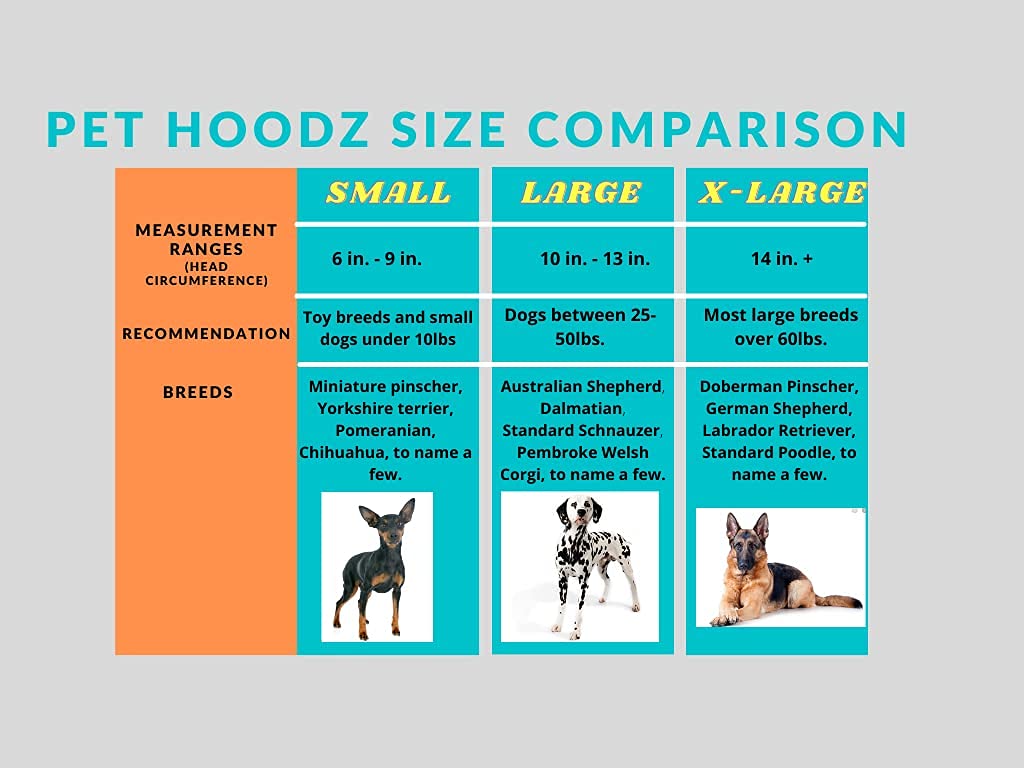 Pet Hoodz For Dogs-Anxiety, Grooming, Ear Muffs, Dog Ear Protection, Calming, Ear Compression, Pet Hoodie, Dog Hoodie (Large, Lavender)