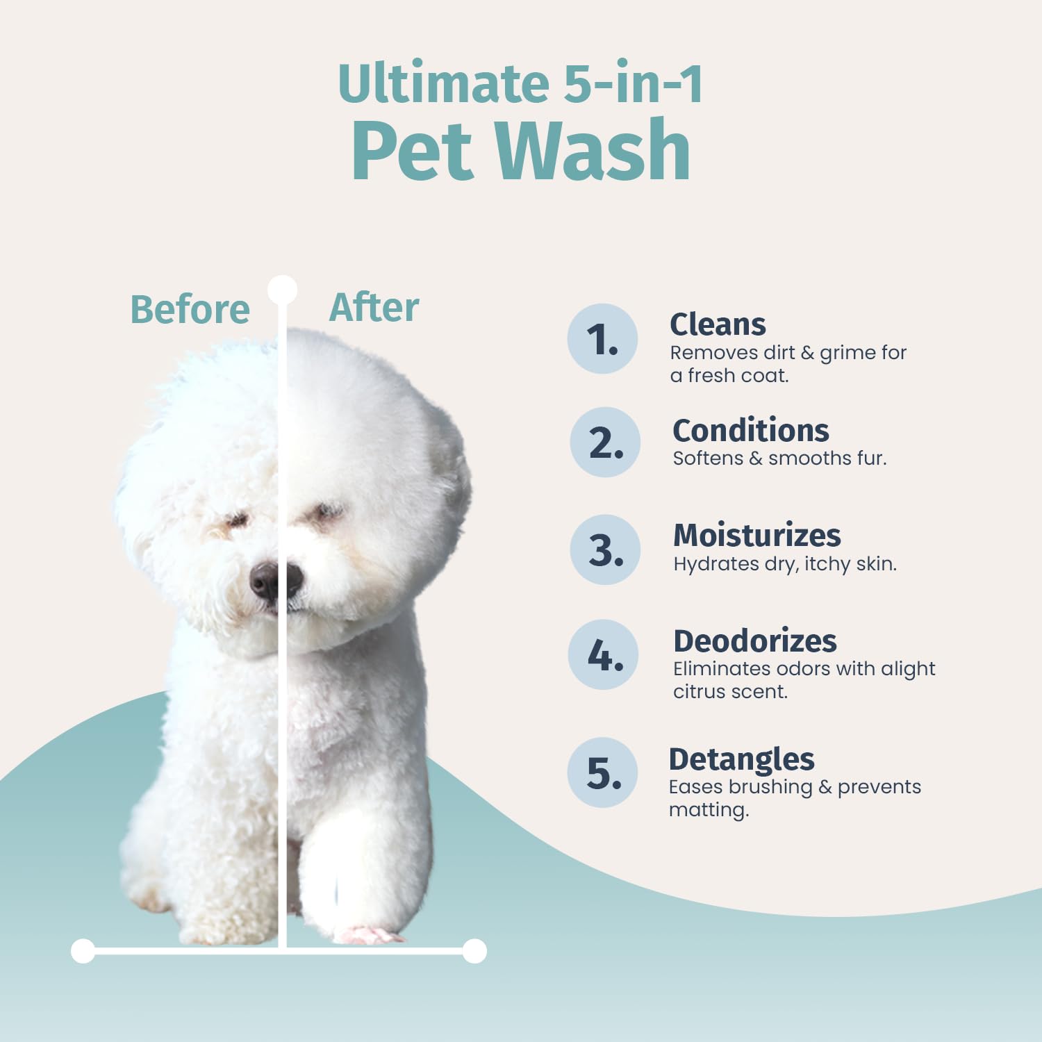 Prepaw Pet Wash - 5 In 1 (Cleans, Conditions, Moisturizes, Deodorizes & Detangles) - Natural Ingredients - Gentle For Sensitive