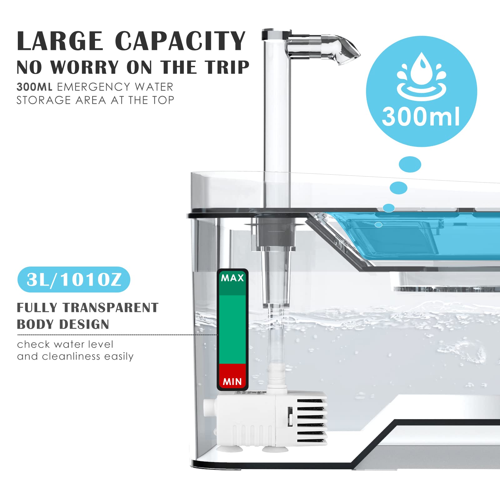 Cat Water Fountain, 101Oz/3L Pet Drinking Fountain For Cats Dogs Inside Ultra Quiet Automatic Water Fountain Dispenser, Smart Pump With Led Light, Cat Fountains With 2 Filters, 3 Water Flow Settings
