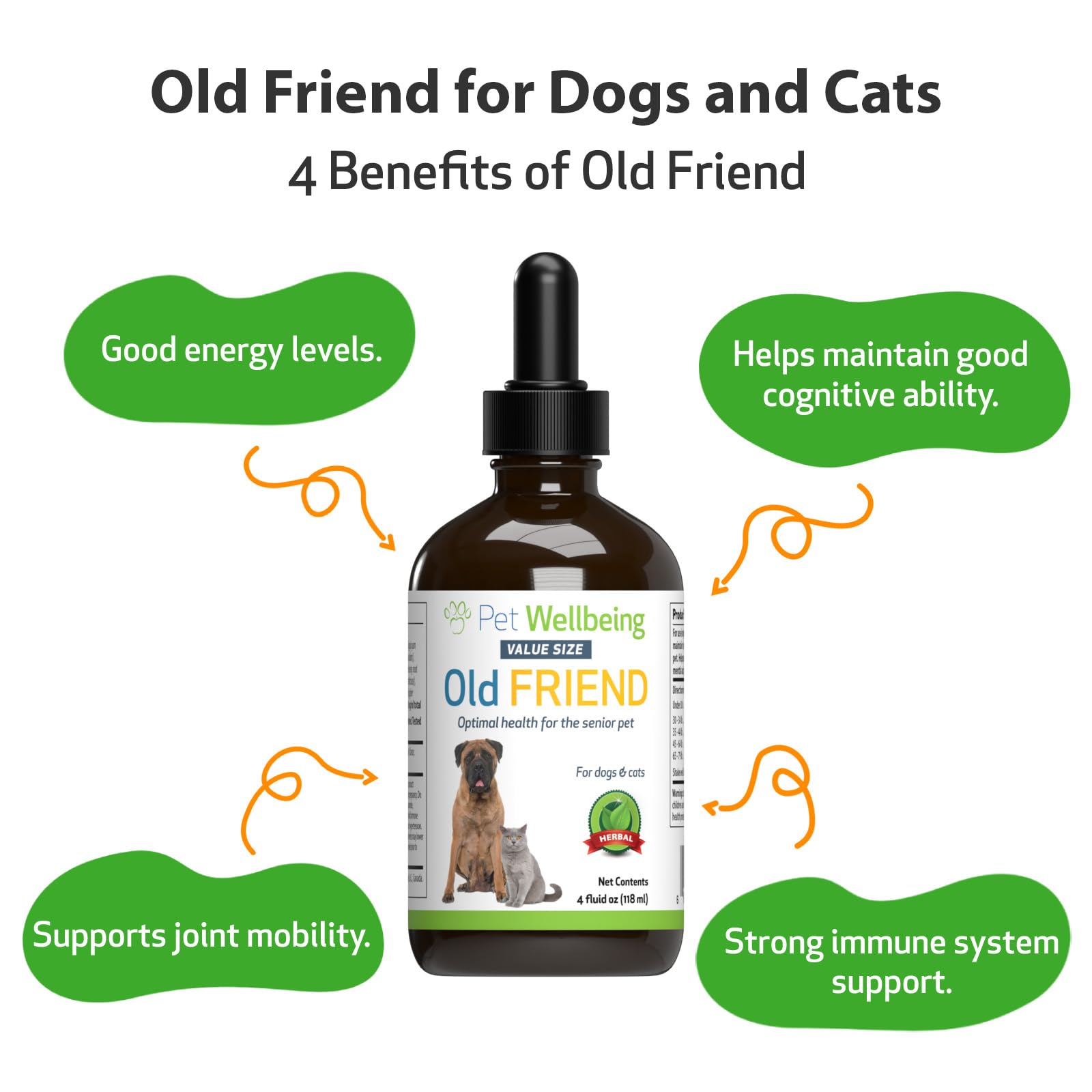 Pet Wellbeing Old Friend for Senior Dogs & Cats- Supports Immune System Health, Joint Mobility, Healthy Energy Levels, Alfalfa,