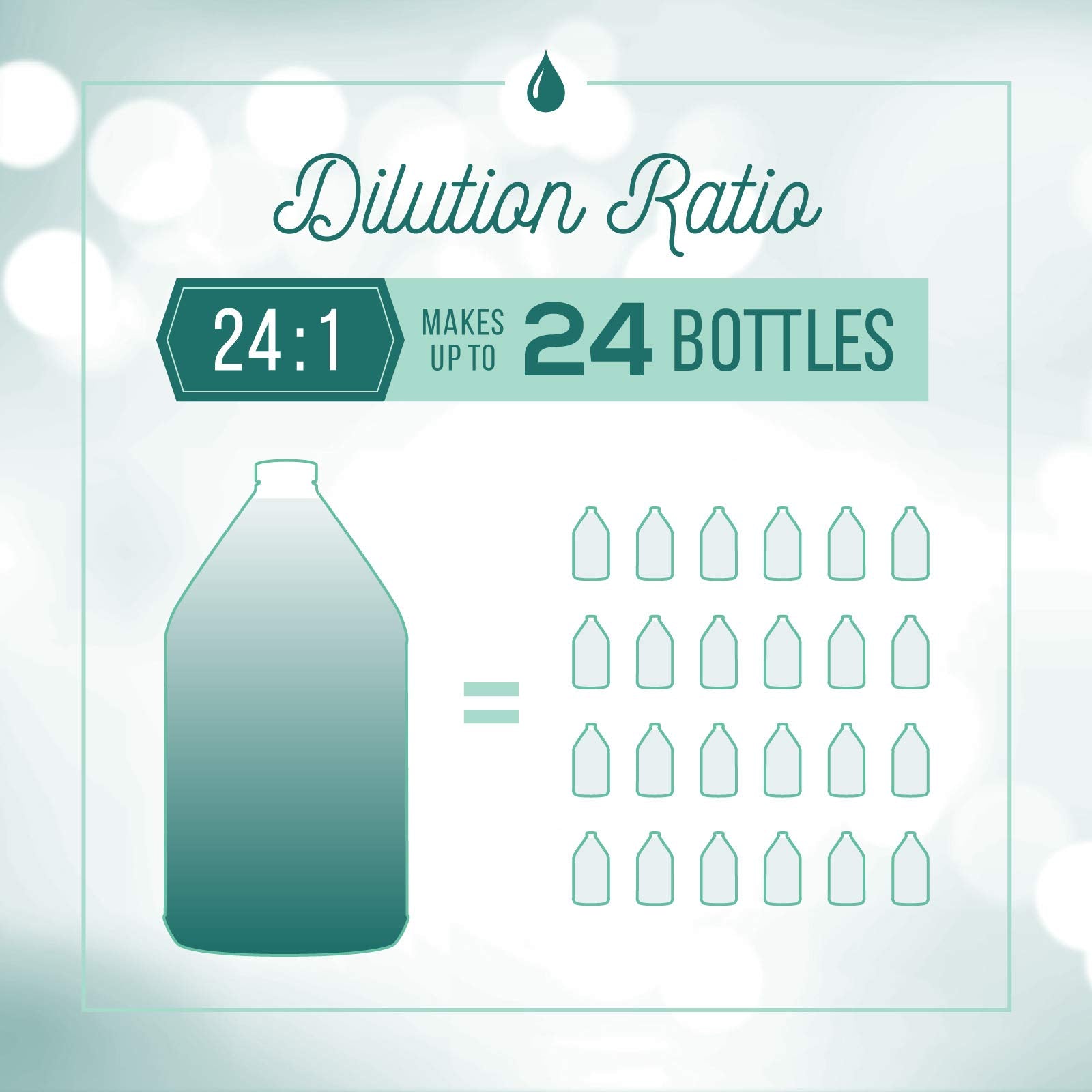 Nature'S Specialties Plum Silky Ultra Concentrated Dog Shampoo Conditioner, Makes Up To 6 Gallons, Natural Choice For Professional Pet Groomers, Silk Proteins, Made In Usa, 32 Oz