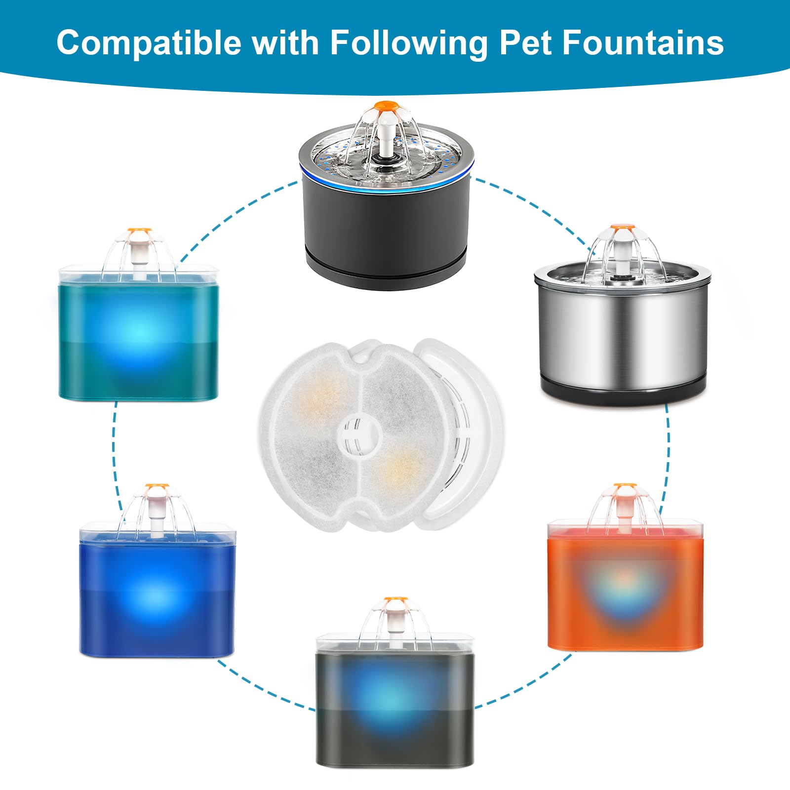 VinDox Cat Water Fountain Filters - 84oz/2.5L Stainless Steel, LED Night Light, 8 Packs