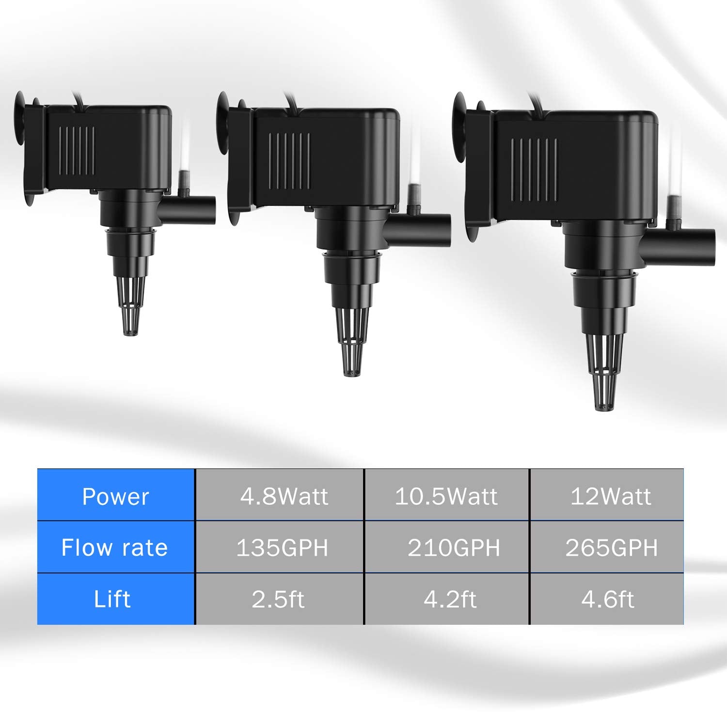 Aquamiracle Aquarium Powerhead Pump Circulating Water Pump 265 Gph For 60-80 Gallon Aquariums With Aerating Features