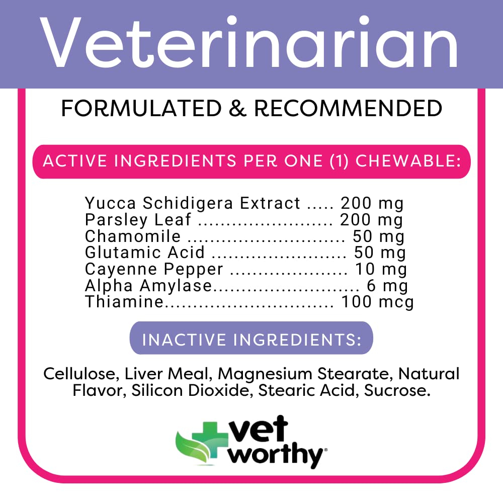 Vet Worthy Stop Stool Ingestion -Coprophagia - Dogs Supplement to Prevent Stool Eating - Dog Supplement with Yucca Schidigera, P