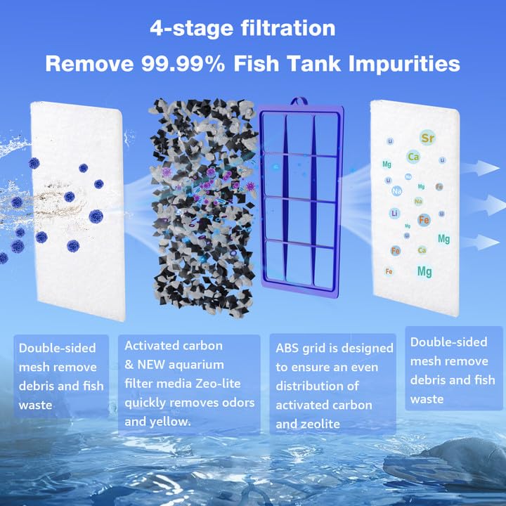 6 Count Assembled Large Filter Cartridges Compatible With Tetra Whisper Bio-Bag Filters 20I 40I Iq20/30/45/60 Pf20/30/40/60, Lar