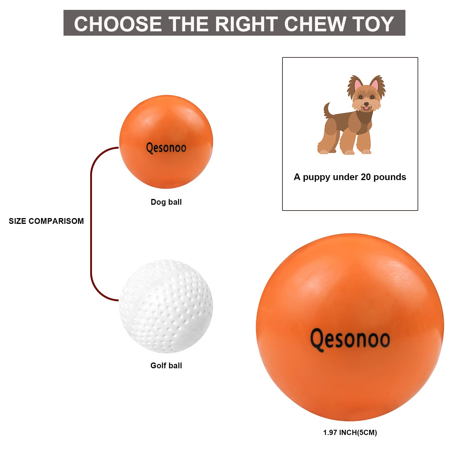 Qesonoo Dog Balls Indestructible,Solid Rubber Bouncy for Dogs Aggressive Chewers Small Breed,Non-Toxic&Floating&High Elasticity,